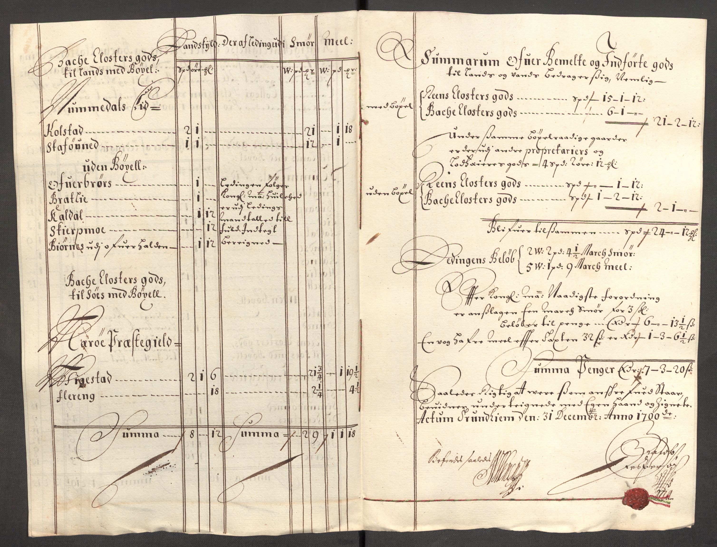 Rentekammeret inntil 1814, Reviderte regnskaper, Fogderegnskap, RA/EA-4092/R64/L4426: Fogderegnskap Namdal, 1699-1700, s. 311