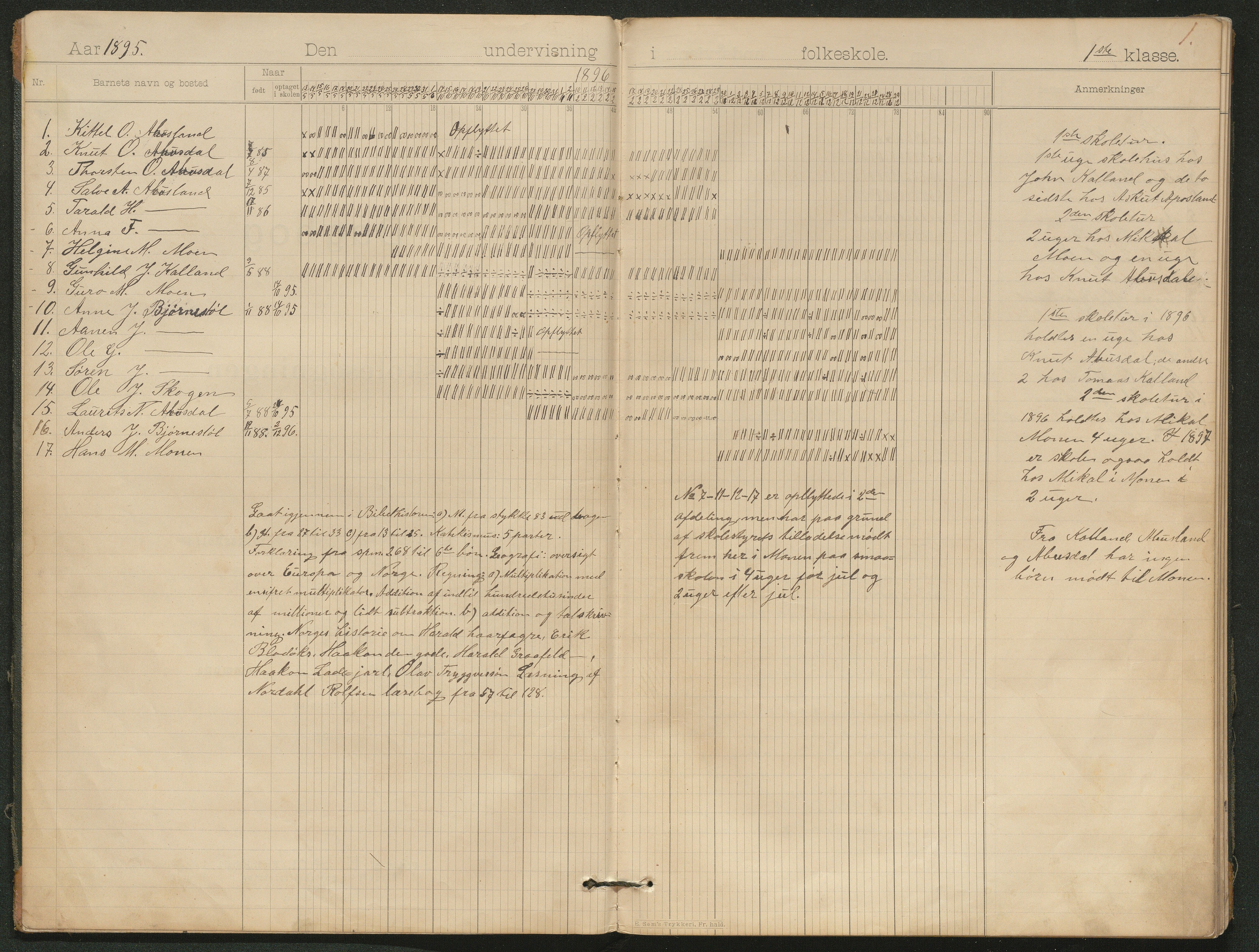 Hornnes kommune, Moi, Moseid, Kjetså skolekretser, AAKS/KA0936-550e/F1/L0006: Dagbok. Småskolen Moi, 1895-1912, s. 1