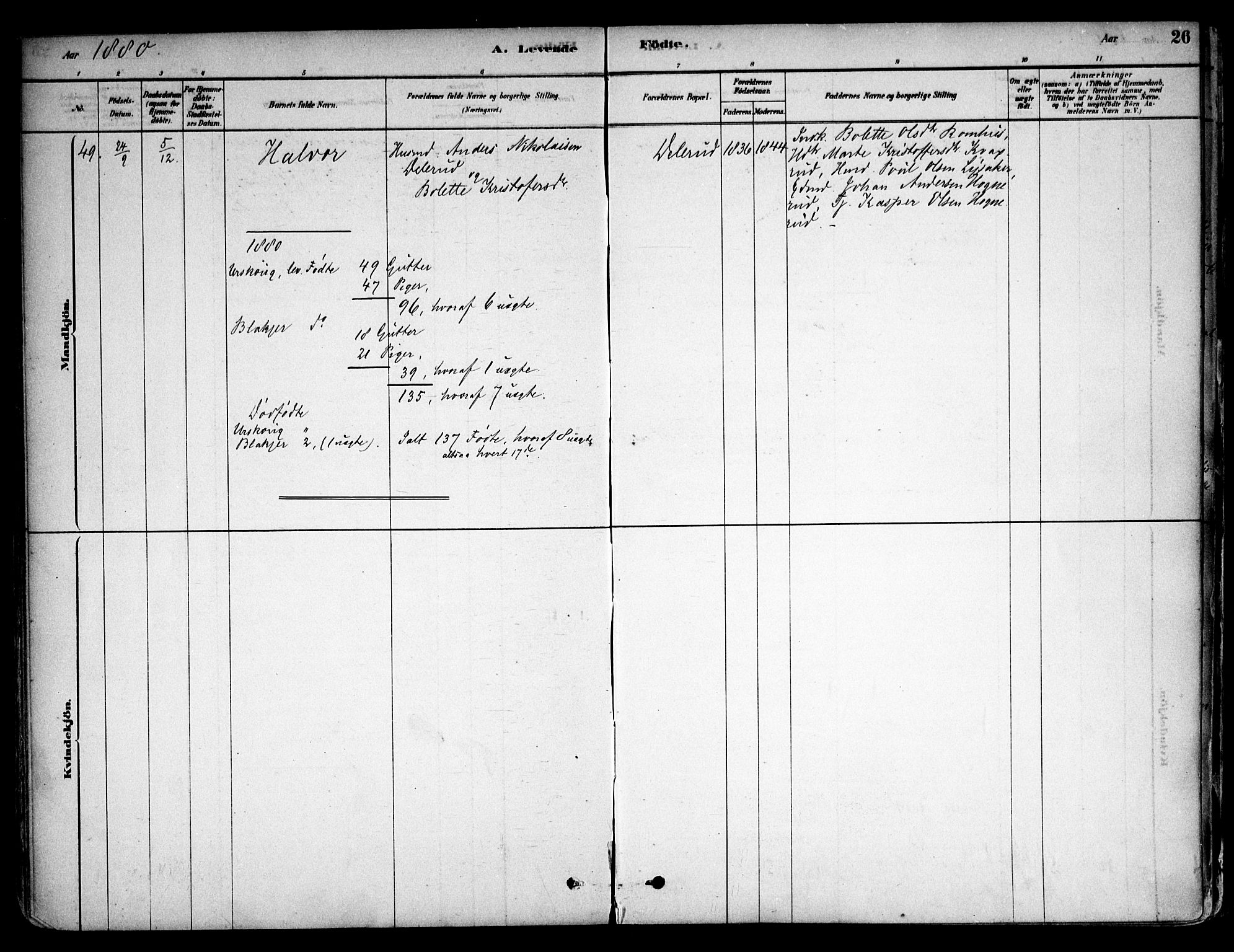 Aurskog prestekontor Kirkebøker, AV/SAO-A-10304a/F/Fa/L0008: Ministerialbok nr. I 8, 1878-1937, s. 26
