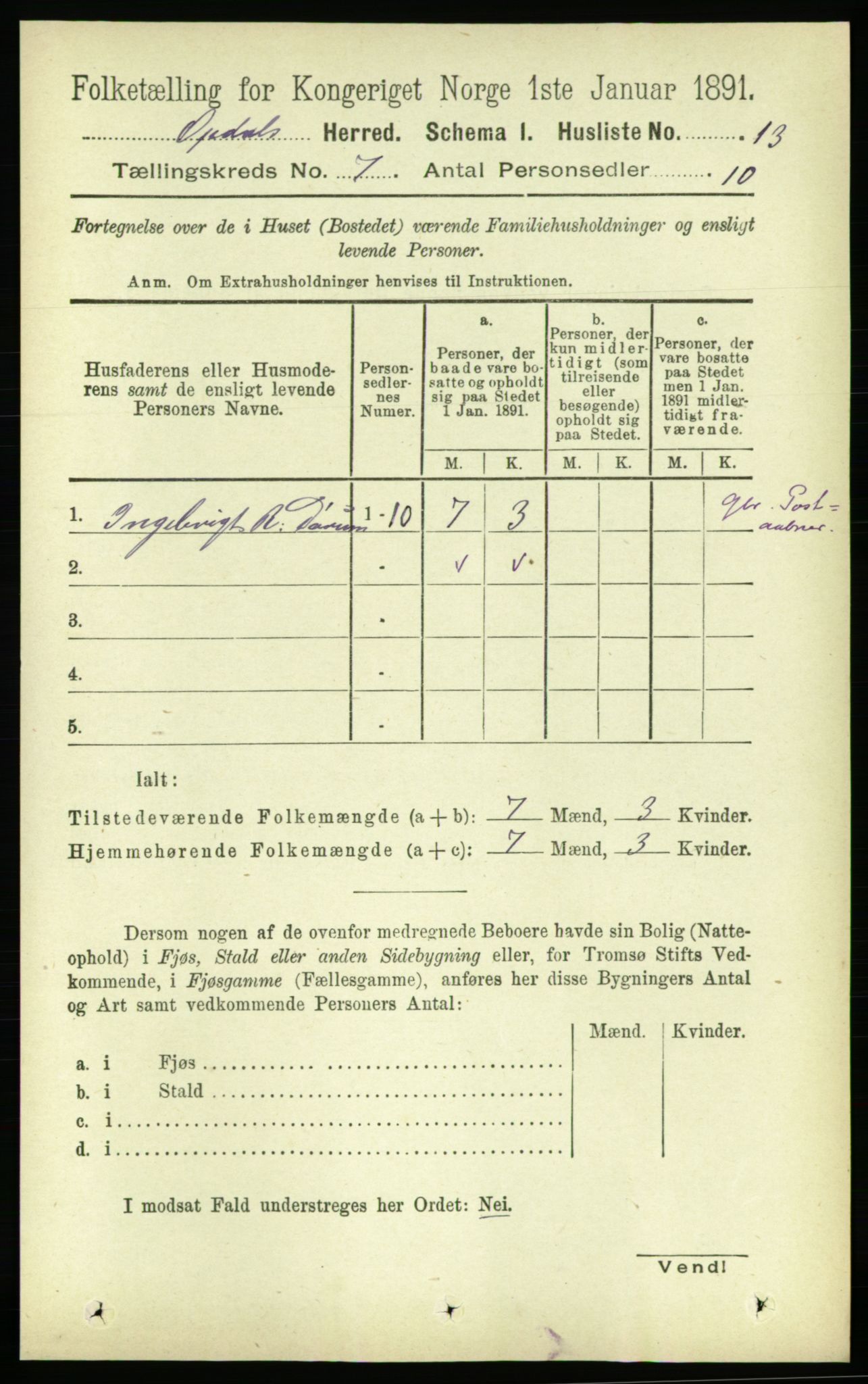 RA, Folketelling 1891 for 1634 Oppdal herred, 1891, s. 3418