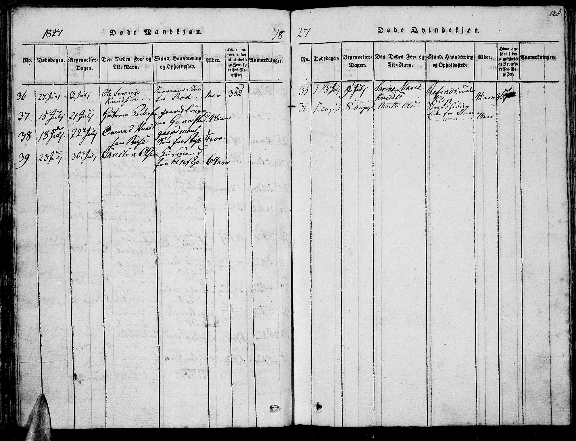 Øyestad sokneprestkontor, AV/SAK-1111-0049/F/Fb/L0003: Klokkerbok nr. B 3, 1816-1827, s. 128