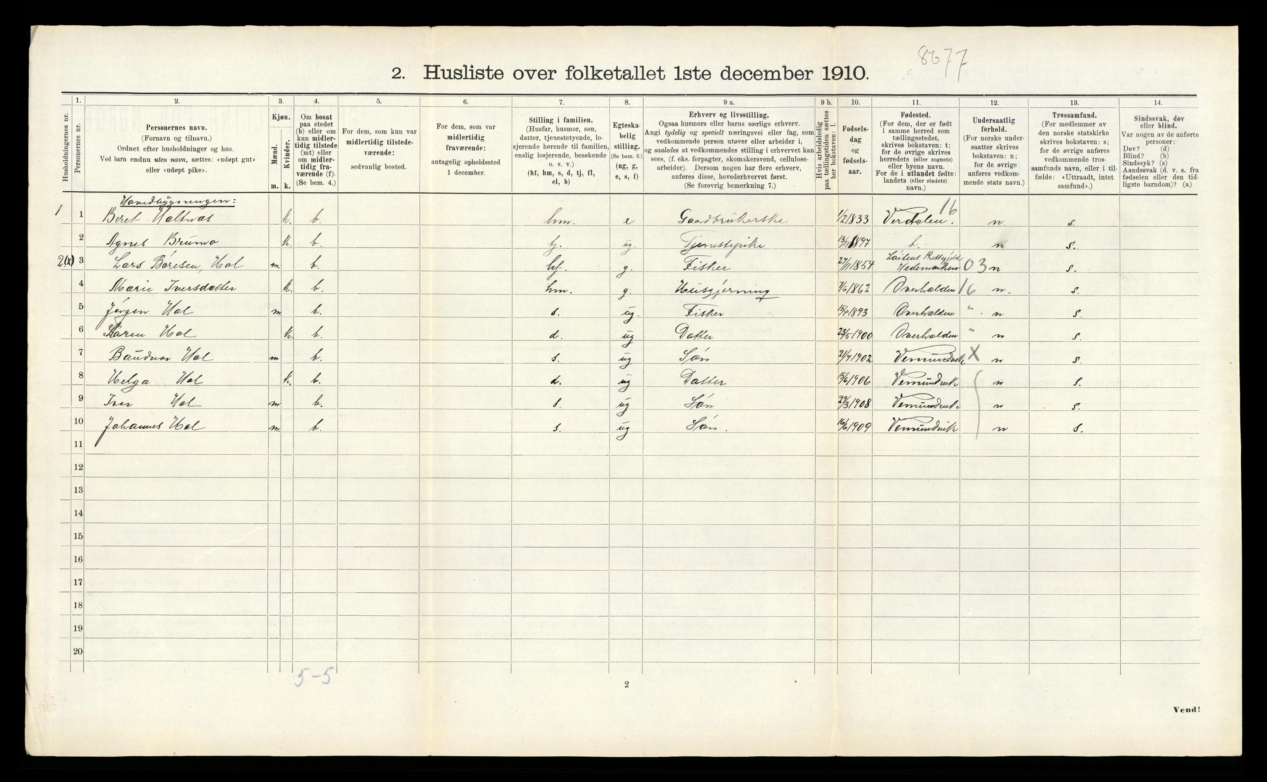 RA, Folketelling 1910 for 1745 Vemundvik herred, 1910, s. 373