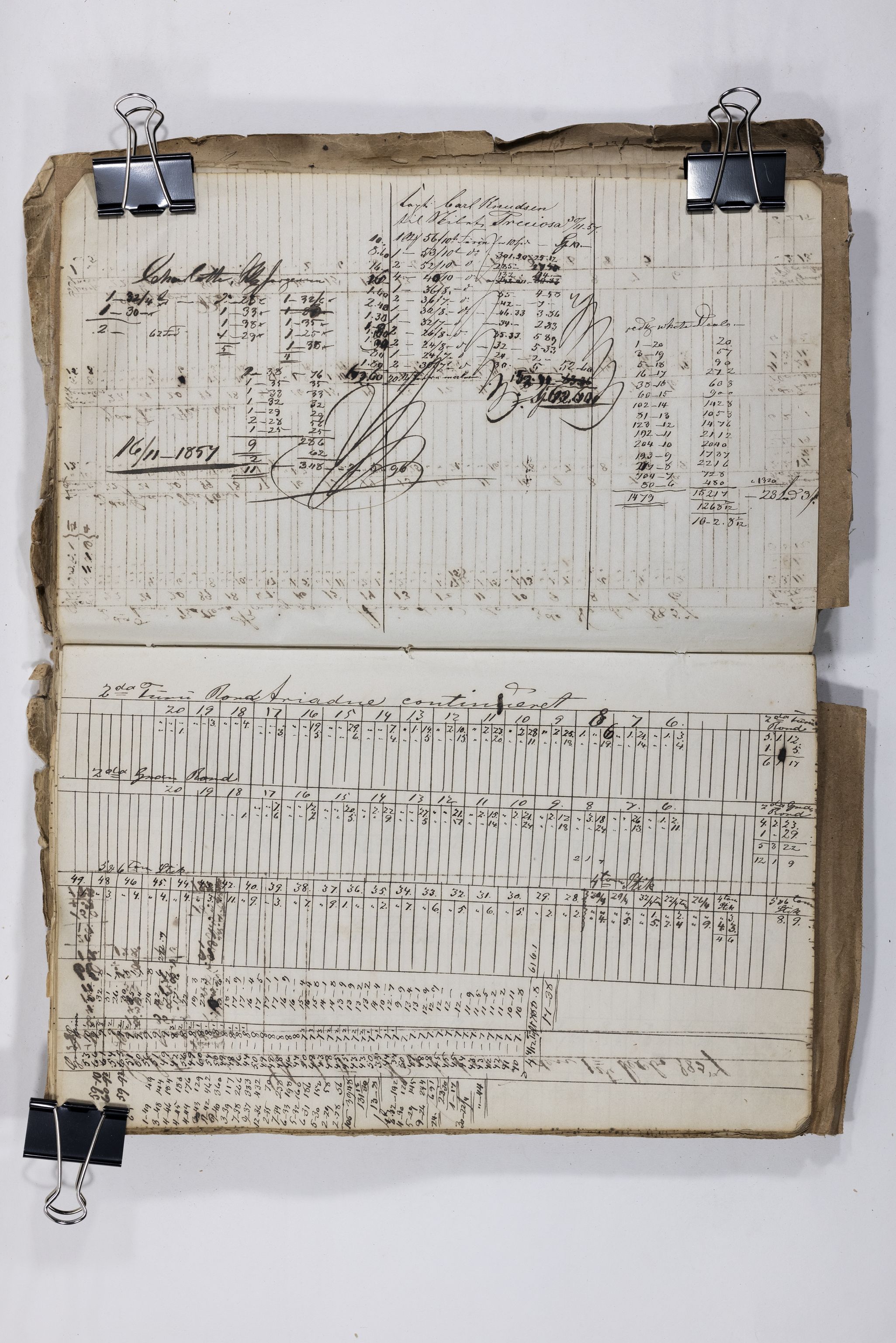 Blehr/ Kjellestad, TEMU/TGM-A-1212/E/Eb/L0007: Ladnings Liste for egne fartøier, 1856-1859, s. 62