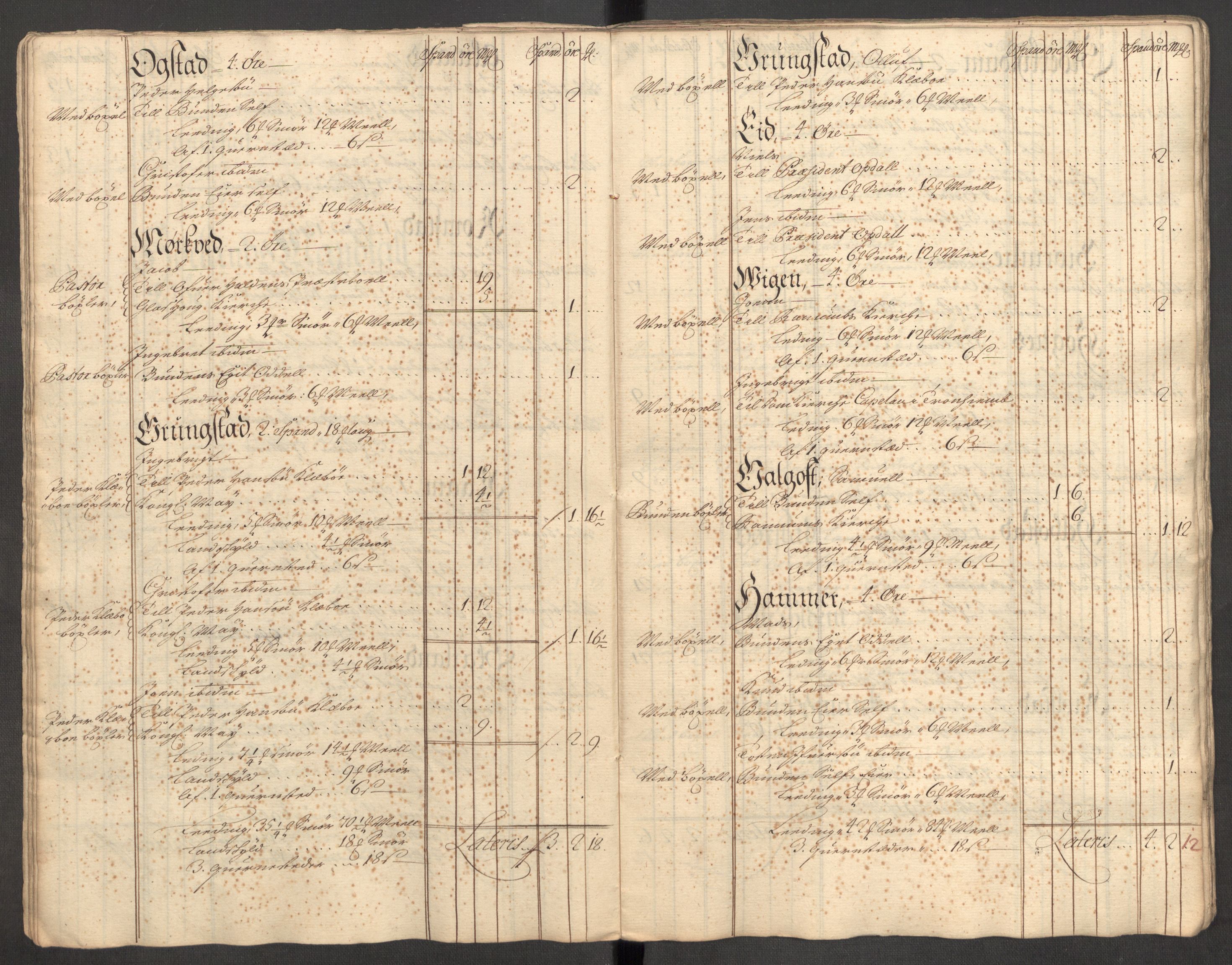 Rentekammeret inntil 1814, Reviderte regnskaper, Fogderegnskap, AV/RA-EA-4092/R64/L4431: Fogderegnskap Namdal, 1709-1710, s. 299