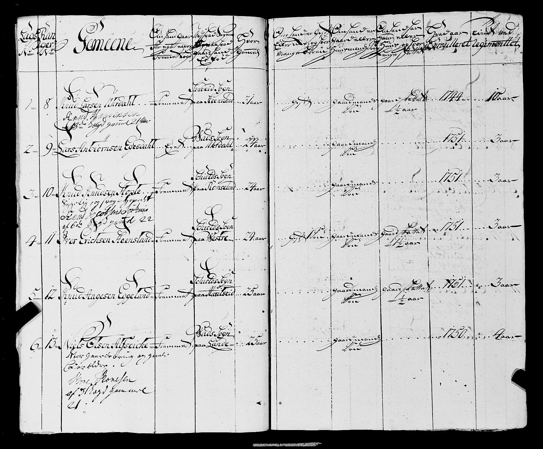 Fylkesmannen i Rogaland, AV/SAST-A-101928/99/3/325/325CA, 1655-1832, s. 4424