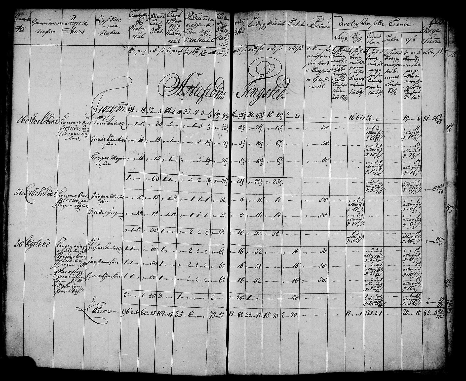 Rentekammeret inntil 1814, Realistisk ordnet avdeling, AV/RA-EA-4070/N/Nb/Nbf/L0179: Senja matrikkelprotokoll, 1723, s. 104