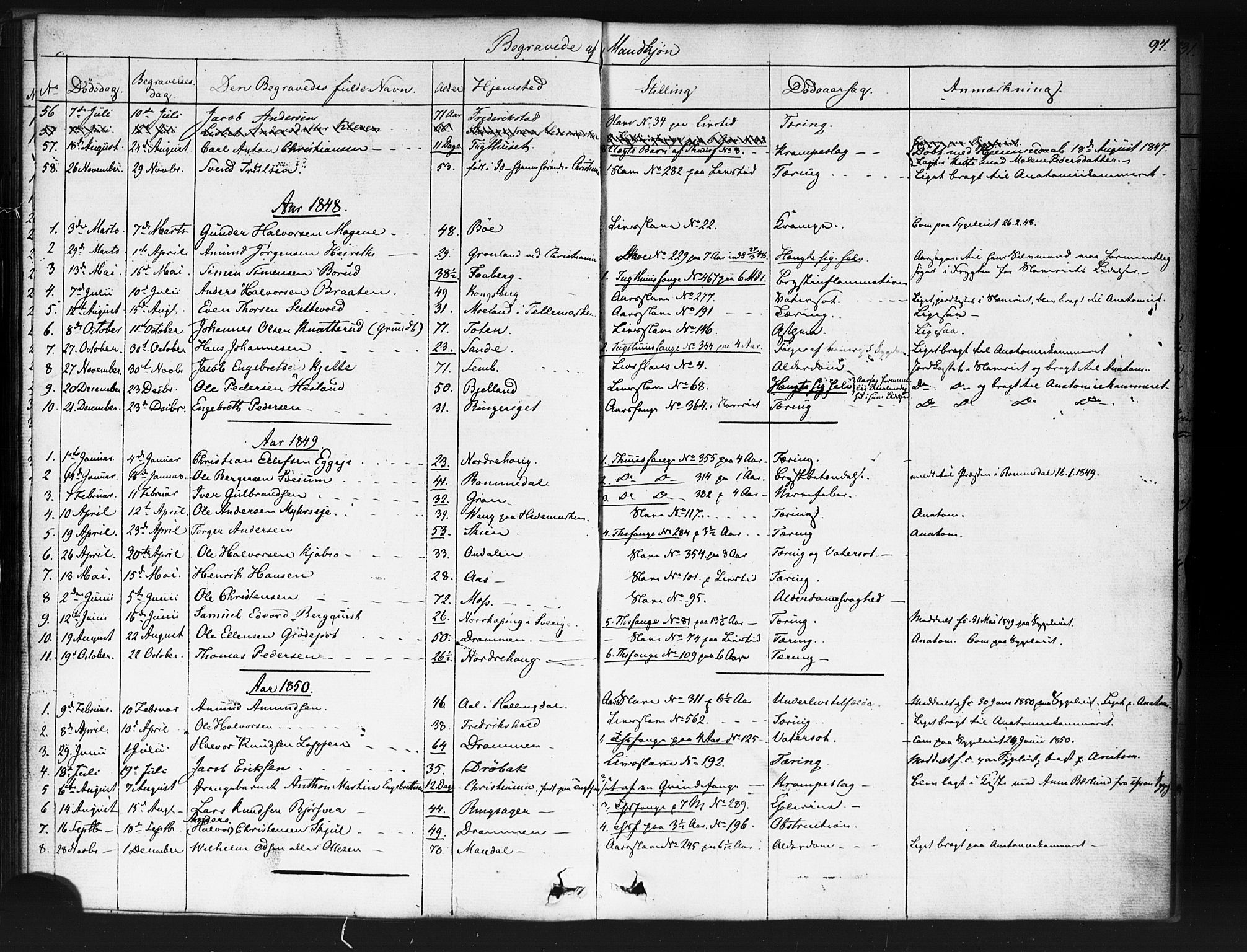 Kristiania tukthusprest Kirkebøker, AV/SAO-A-10881/F/Fa/L0003: Ministerialbok nr. 3, 1831-1865, s. 94
