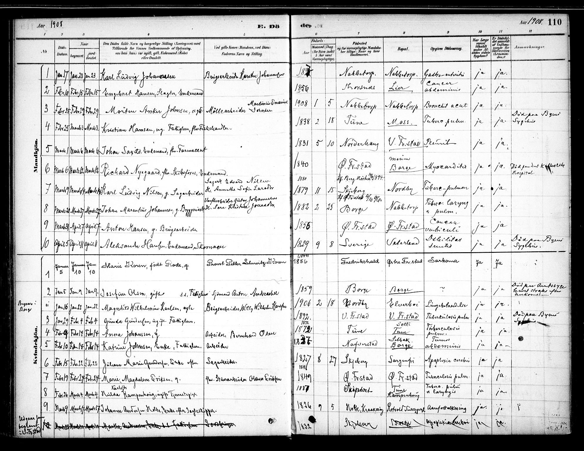 Østre Fredrikstad prestekontor Kirkebøker, AV/SAO-A-10907/F/Fa/L0001: Ministerialbok nr. 1, 1878-1982, s. 110