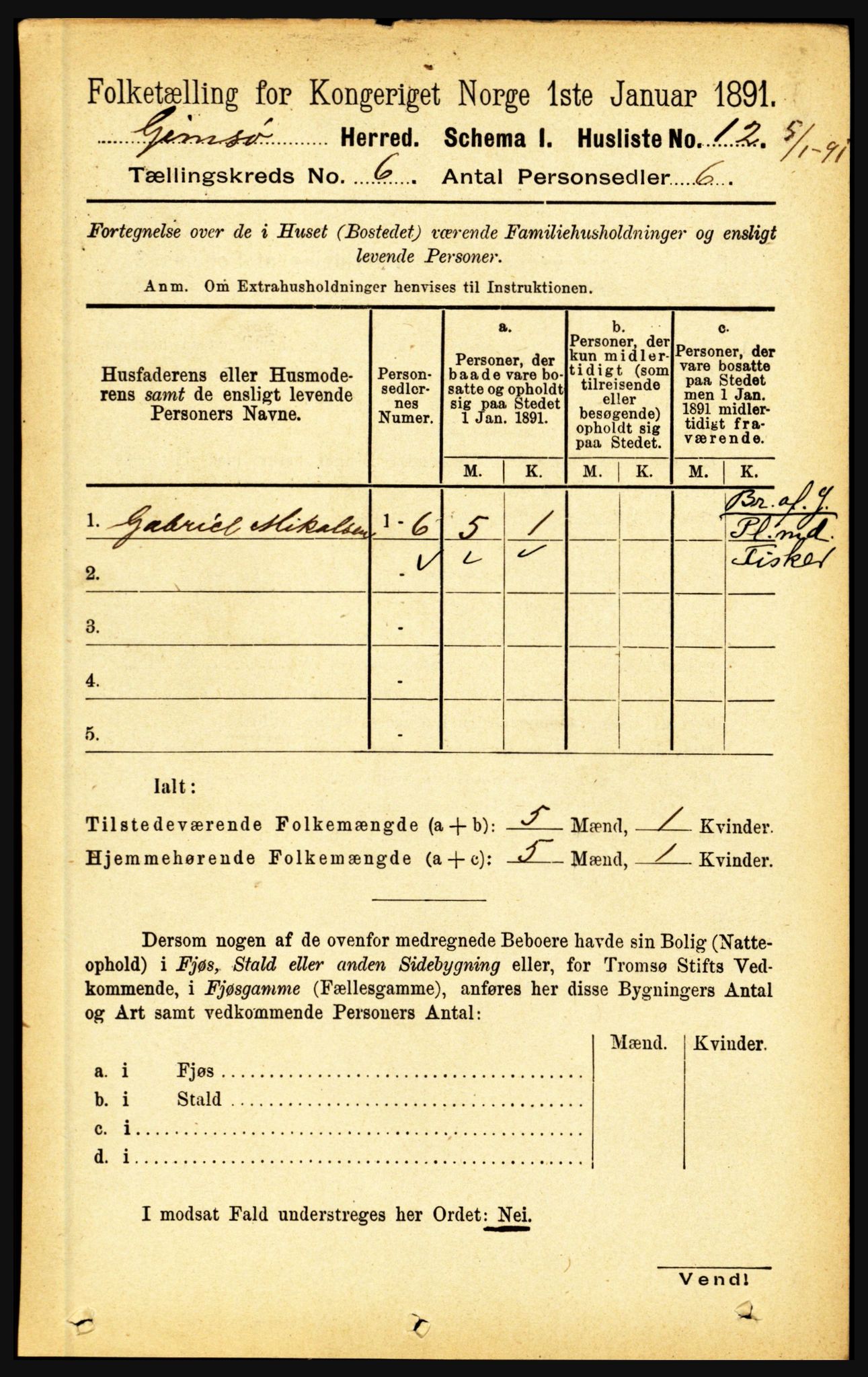 RA, Folketelling 1891 for 1864 Gimsøy herred, 1891, s. 981