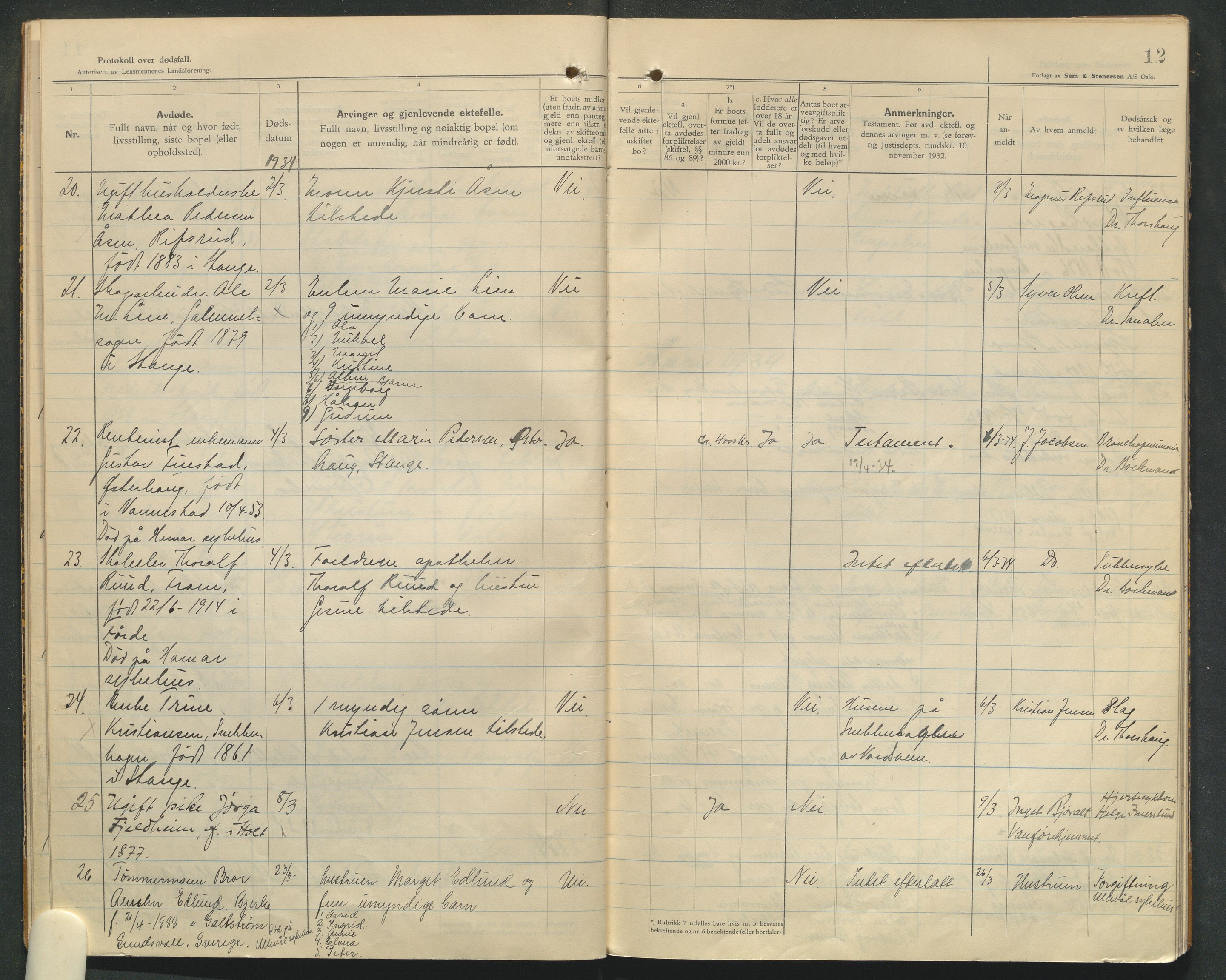 Stange lensmannskontor, SAH/LHS-020/H/Ha/Haa/L0002/0002: Dødsfallsprotokoller / Dødsfallsprotokoll, 1933-1936, s. 12