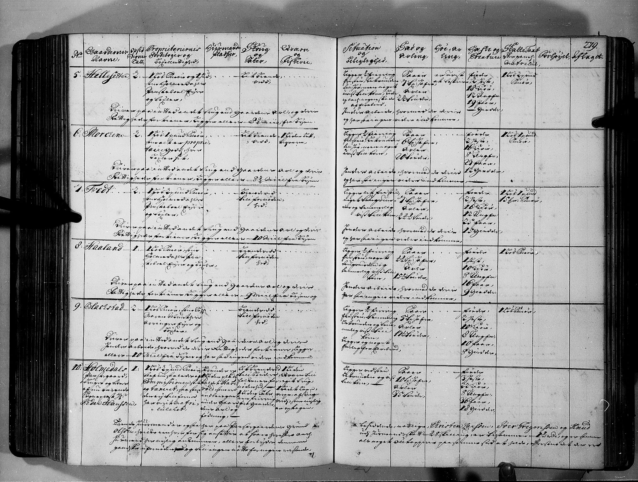 Rentekammeret inntil 1814, Realistisk ordnet avdeling, RA/EA-4070/N/Nb/Nbf/L0146: Sunnfjord og Nordfjord eksaminasjonsprotokoll, 1723, s. 284