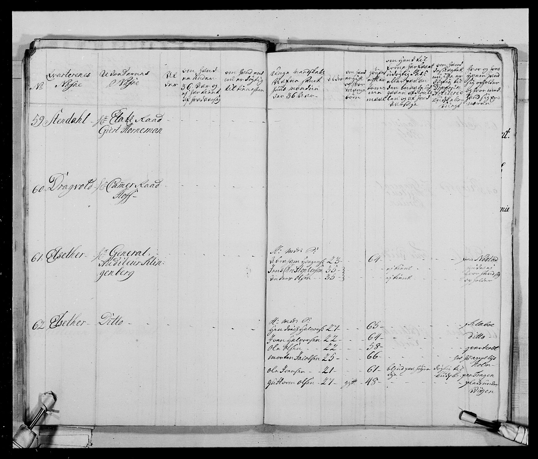 Generalitets- og kommissariatskollegiet, Det kongelige norske kommissariatskollegium, AV/RA-EA-5420/E/Eh/L0019: Nordafjelske dragonregiment, 1761-1769, s. 167