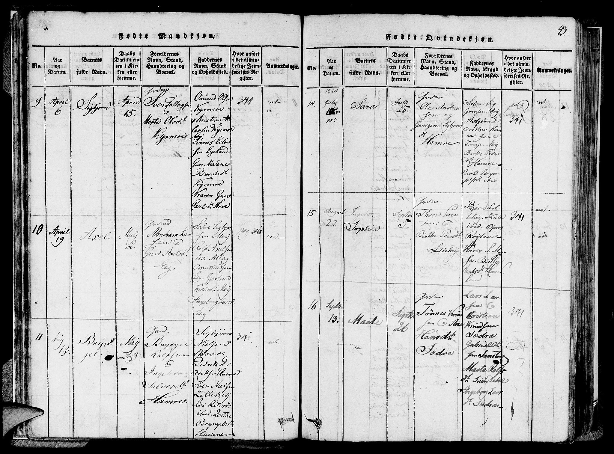 Lund sokneprestkontor, AV/SAST-A-101809/S06/L0005: Ministerialbok nr. A 5, 1815-1833, s. 43