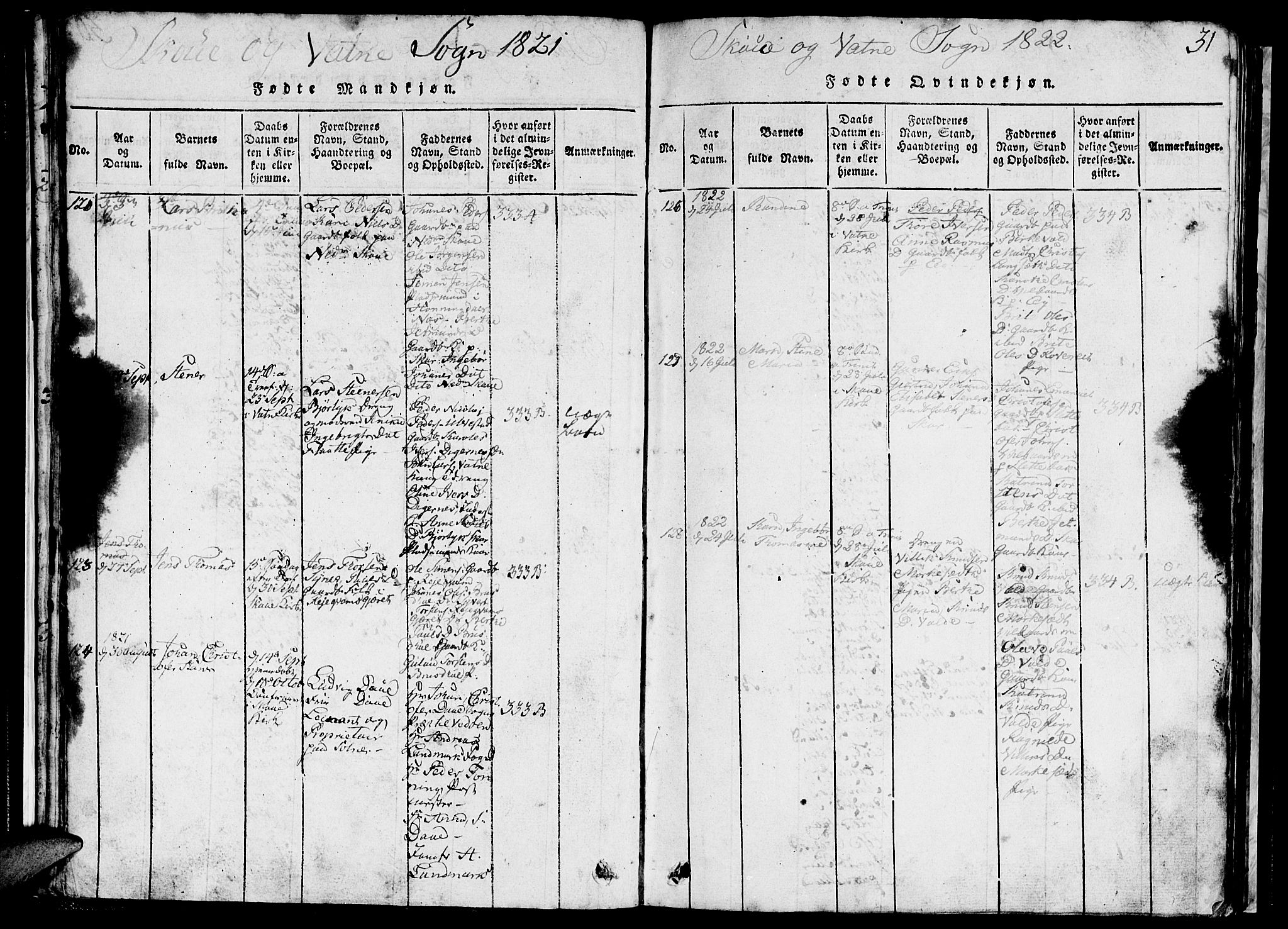 Ministerialprotokoller, klokkerbøker og fødselsregistre - Møre og Romsdal, AV/SAT-A-1454/524/L0360: Klokkerbok nr. 524C01, 1816-1830, s. 31