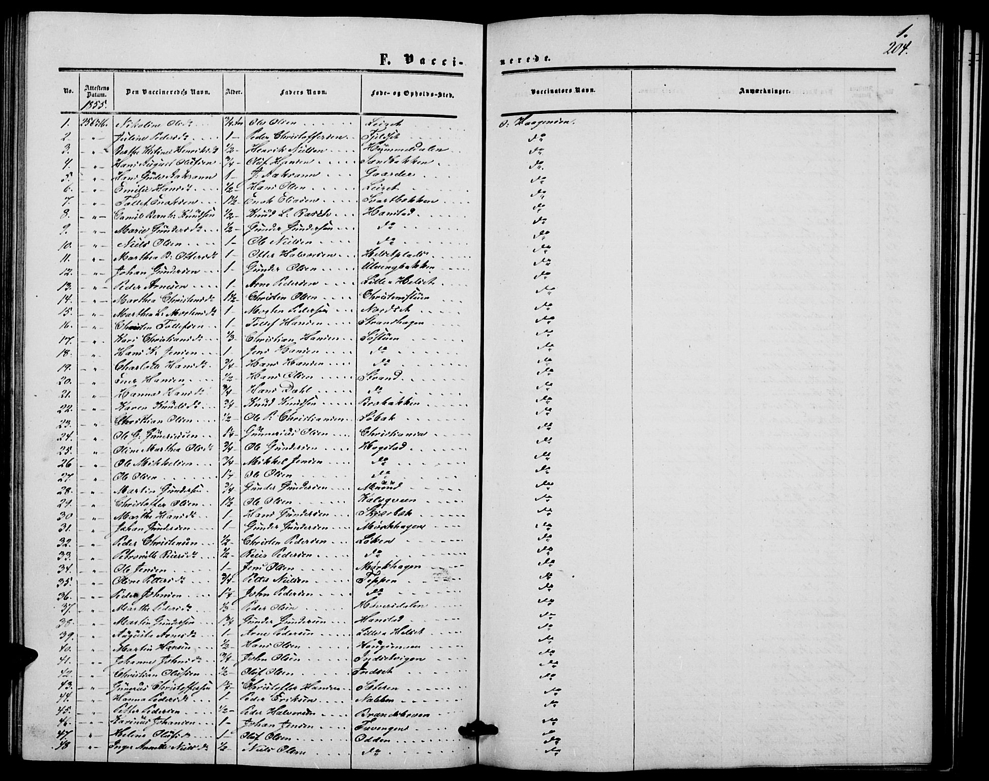 Elverum prestekontor, SAH/PREST-044/H/Ha/Hab/L0003: Klokkerbok nr. 3, 1856-1865, s. 204