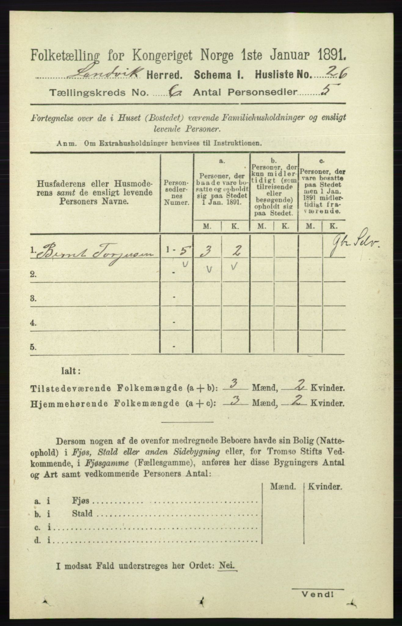 RA, Folketelling 1891 for 0924 Landvik herred, 1891, s. 2427