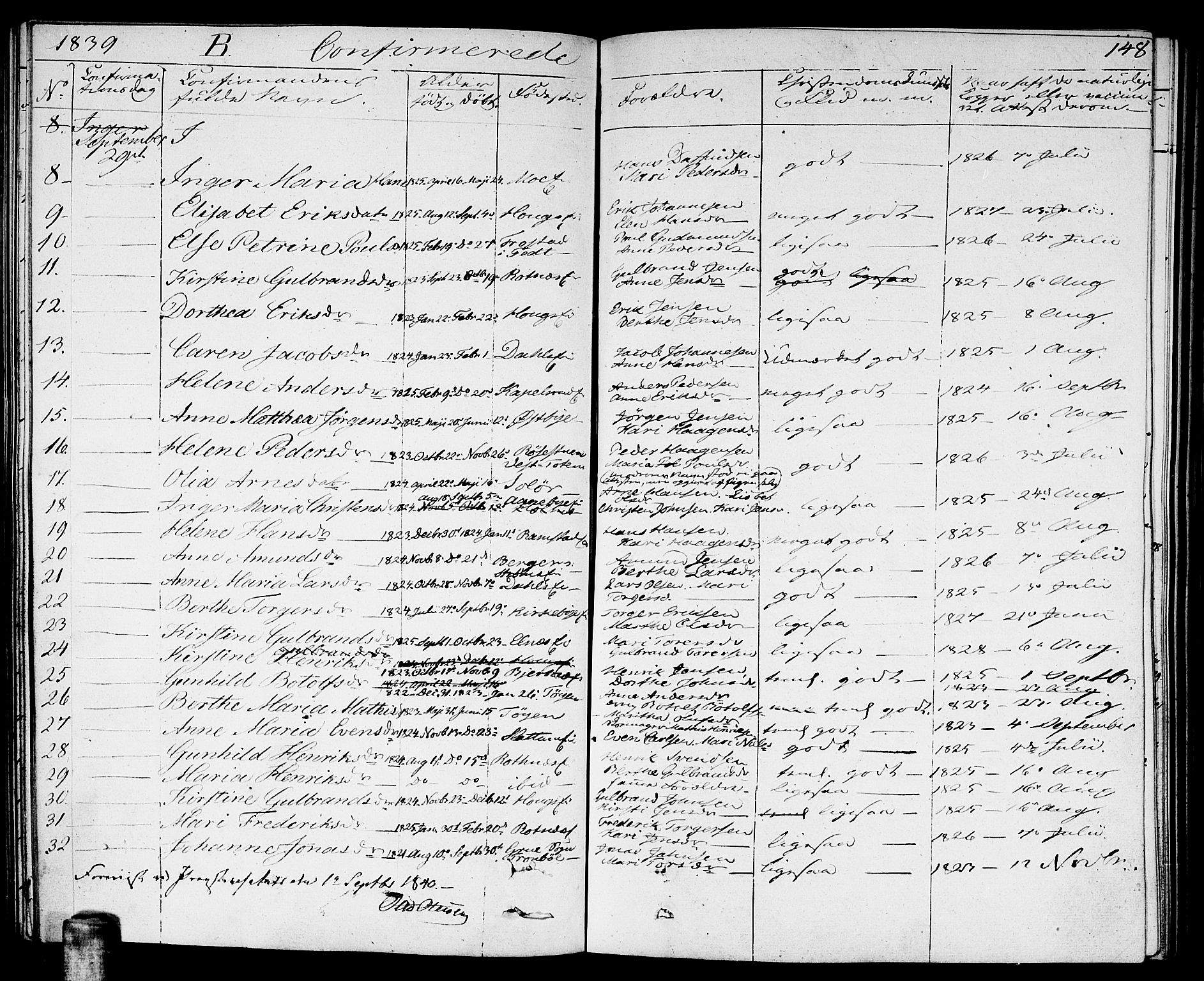 Nittedal prestekontor Kirkebøker, SAO/A-10365a/F/Fa/L0004: Ministerialbok nr. I 4, 1836-1849, s. 148