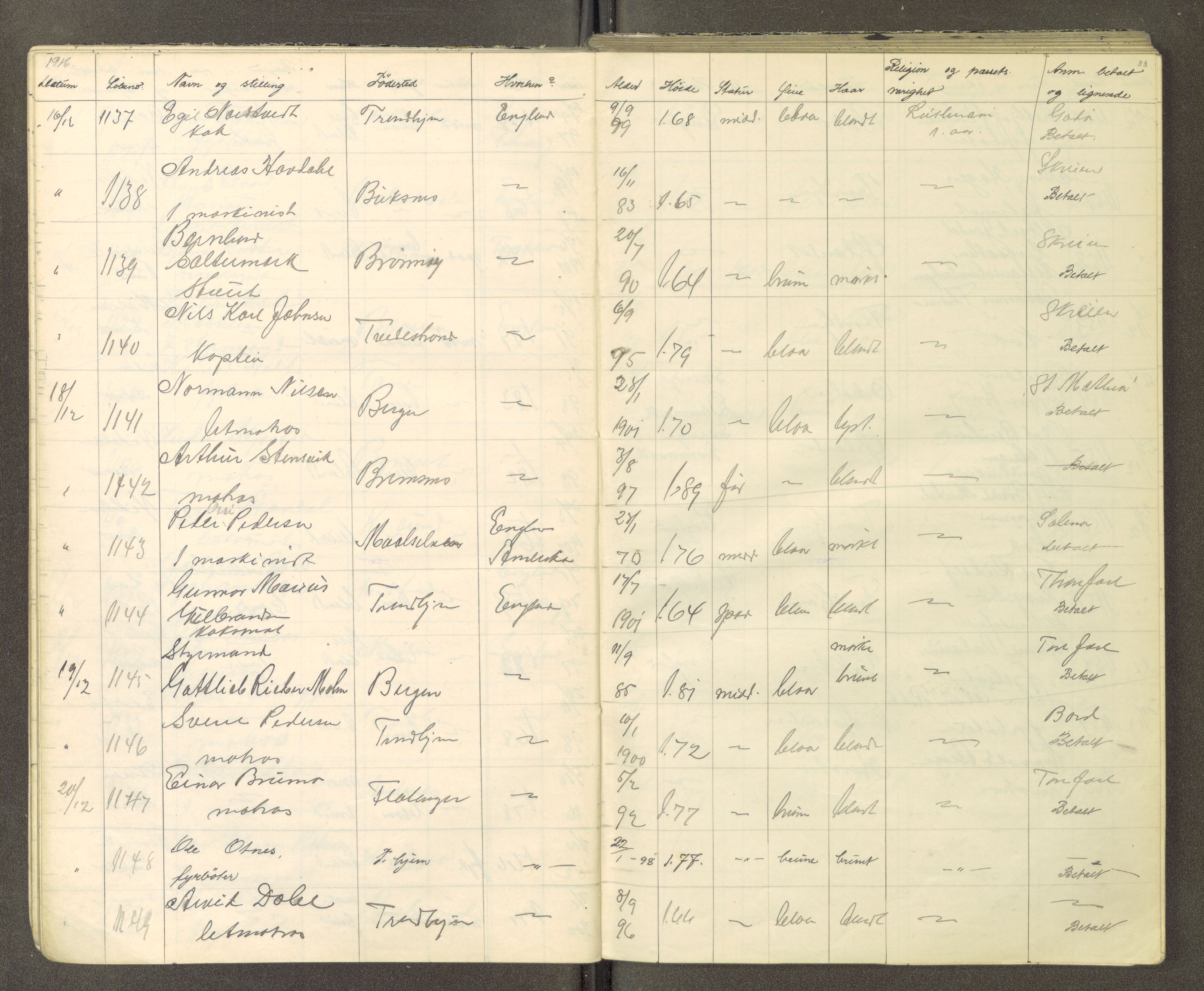 Trondheim politikammer, AV/SAT-A-1887/1/30/L0015: Passprotokoll. Utstedte pass, 1916-1918, s. 33