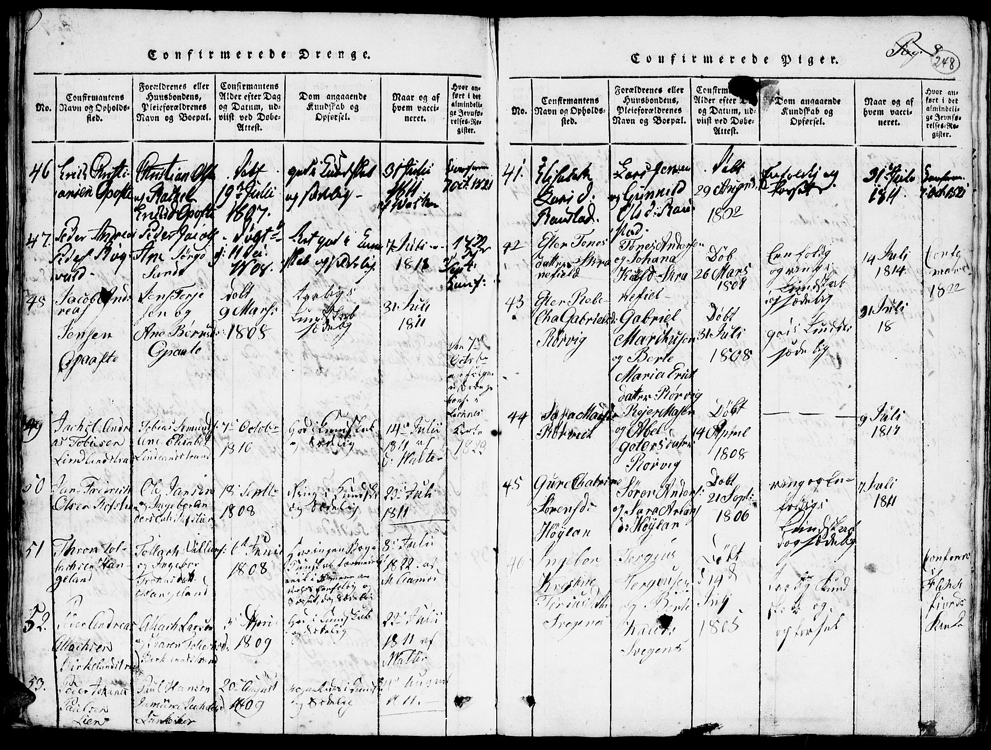 Kvinesdal sokneprestkontor, SAK/1111-0026/F/Fa/Faa/L0001: Ministerialbok nr. A 1, 1815-1849, s. 248