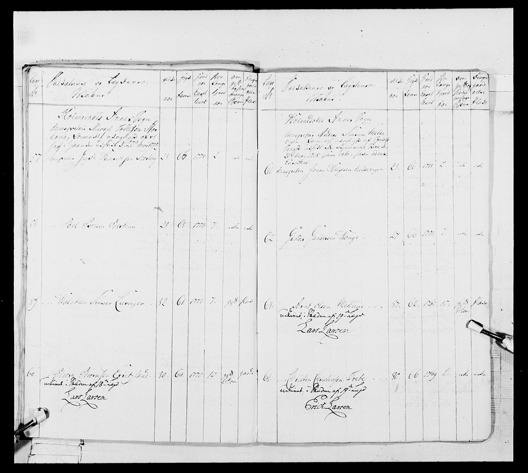 Generalitets- og kommissariatskollegiet, Det kongelige norske kommissariatskollegium, AV/RA-EA-5420/E/Eh/L0106: 2. Vesterlenske nasjonale infanteriregiment, 1774-1780, s. 492