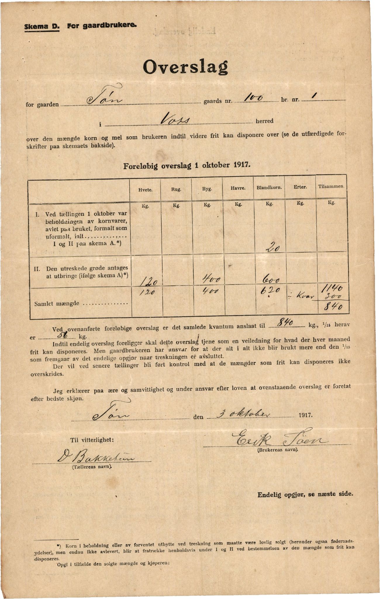 Voss kommune. Provianteringsrådet, IKAH/1235-840/F/Fa/L0001/0005: Kornteljinga. Oppgåve over gardbrukarar / Kornteljinga gnr. 100 Tøn – gnr. 140 Skiple , 1917