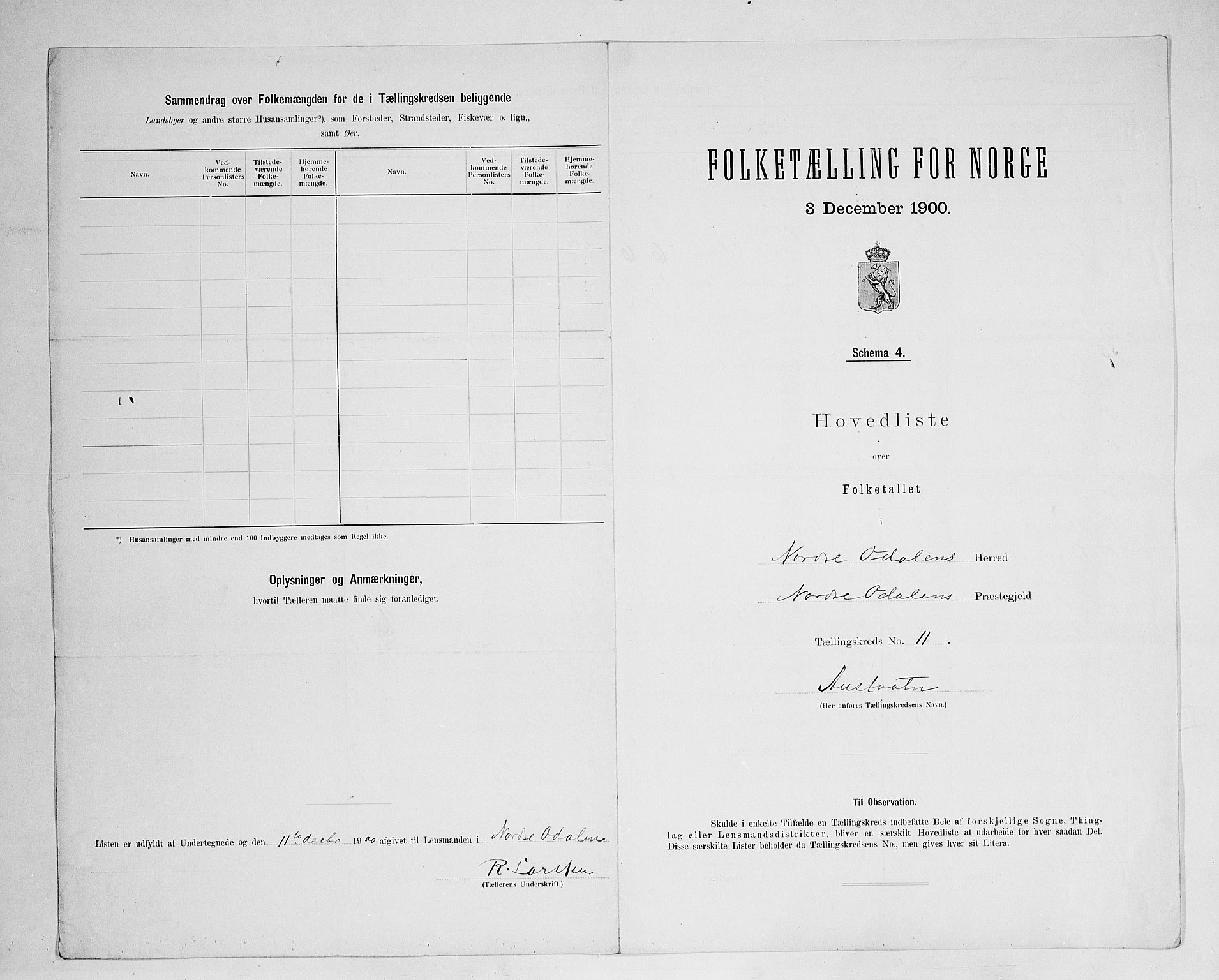 SAH, Folketelling 1900 for 0418 Nord-Odal herred, 1900, s. 36