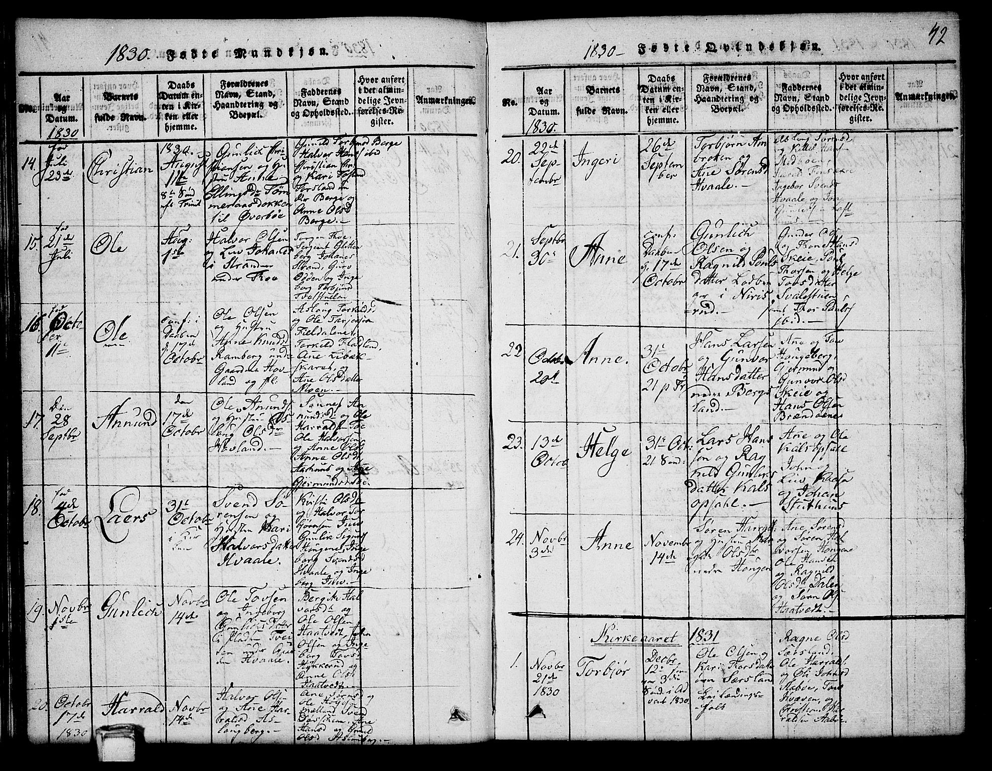 Hjartdal kirkebøker, AV/SAKO-A-270/G/Ga/L0001: Klokkerbok nr. I 1, 1815-1842, s. 42