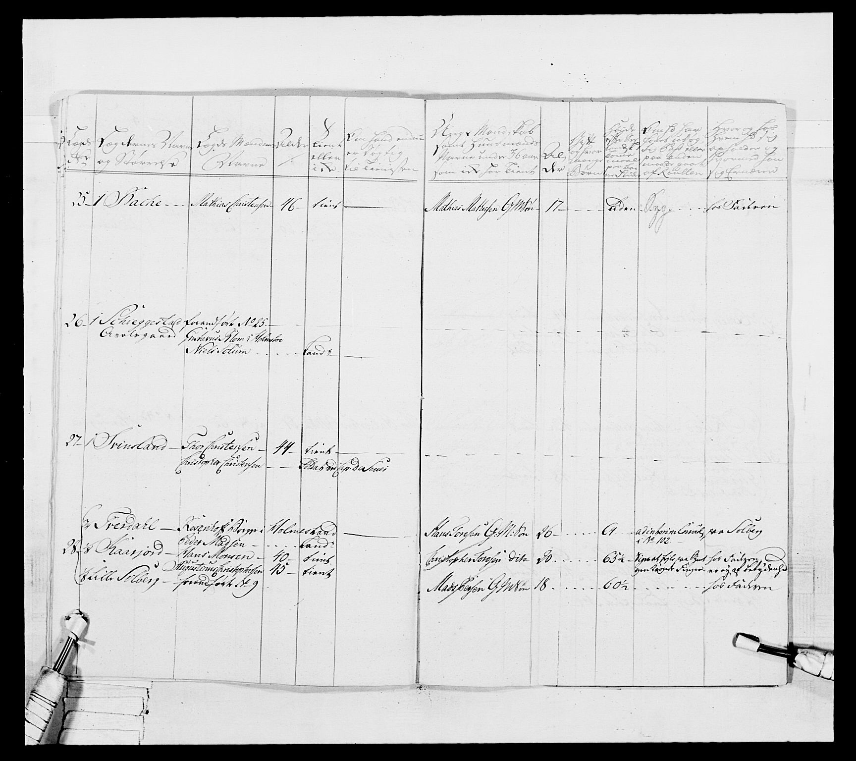 Generalitets- og kommissariatskollegiet, Det kongelige norske kommissariatskollegium, AV/RA-EA-5420/E/Eh/L0037: 1. Akershusiske nasjonale infanteriregiment, 1767-1773, s. 728