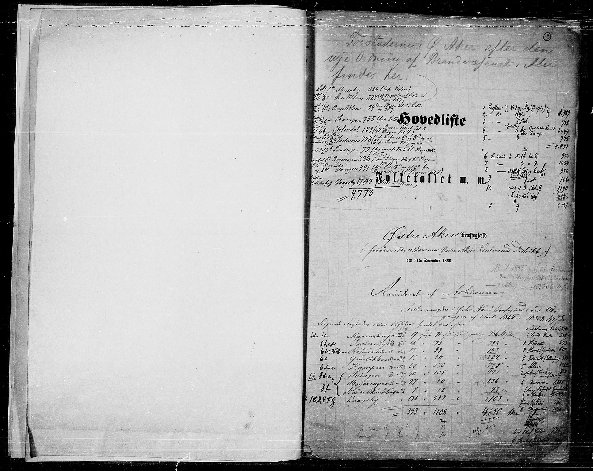 RA, Folketelling 1865 for 0218bP Østre Aker prestegjeld, 1865, s. 5