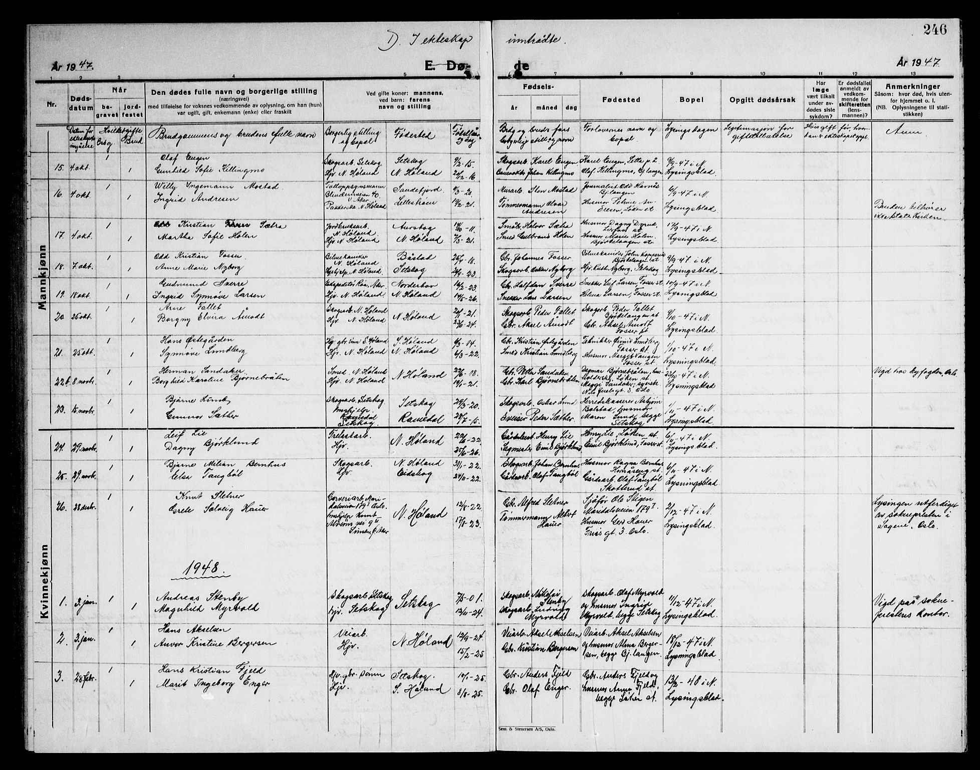 Høland prestekontor Kirkebøker, AV/SAO-A-10346a/G/Ga/L0009: Klokkerbok nr. I 9, 1930-1951, s. 246