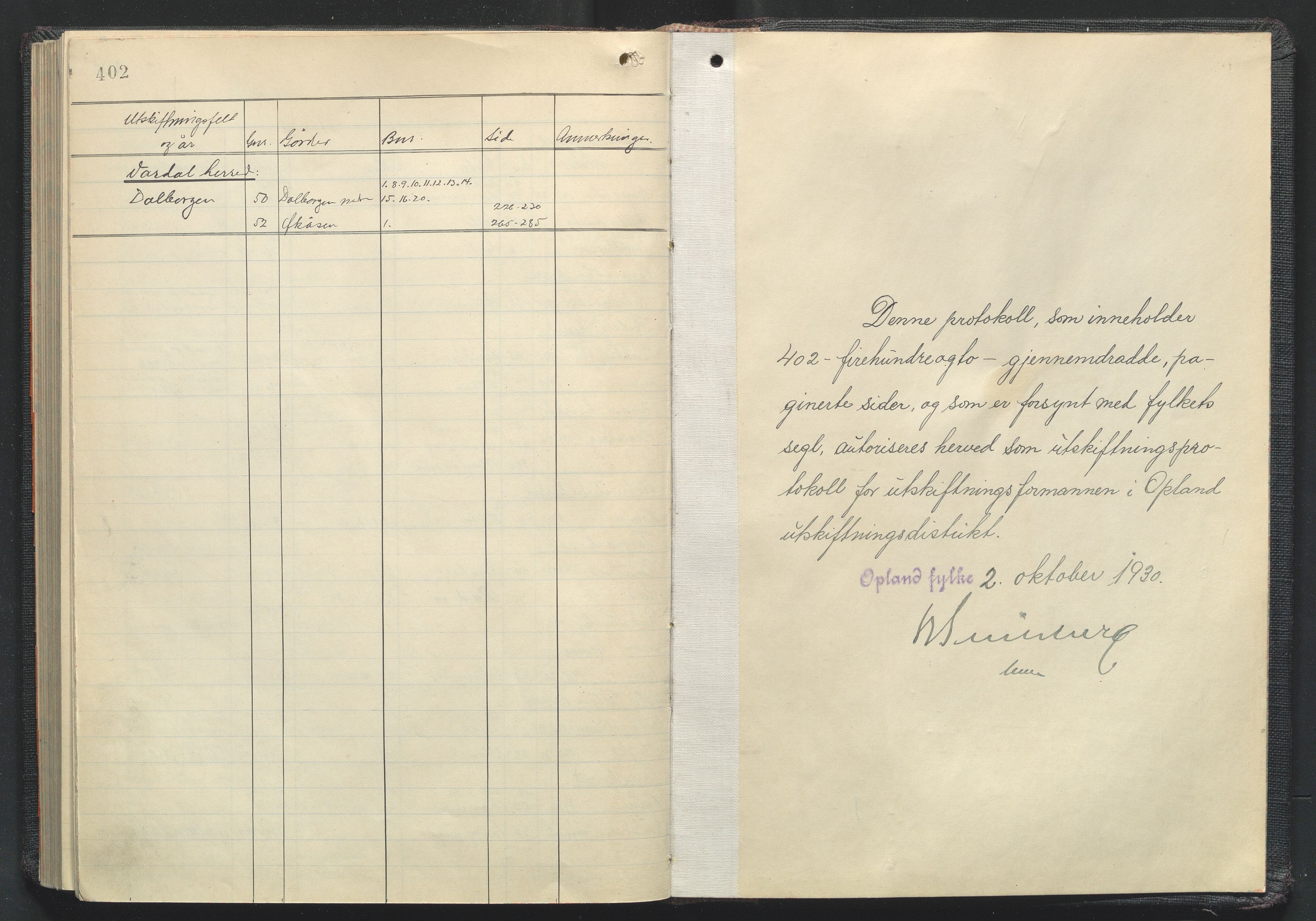 Utskiftningsformannen i Oppland fylke, AV/SAH-JORDSKIFTEO-001/G/Ga/L0010/0002: Rettsbøker / Rettsbok - protokoll nr. 20, 1931-1938, s. 402