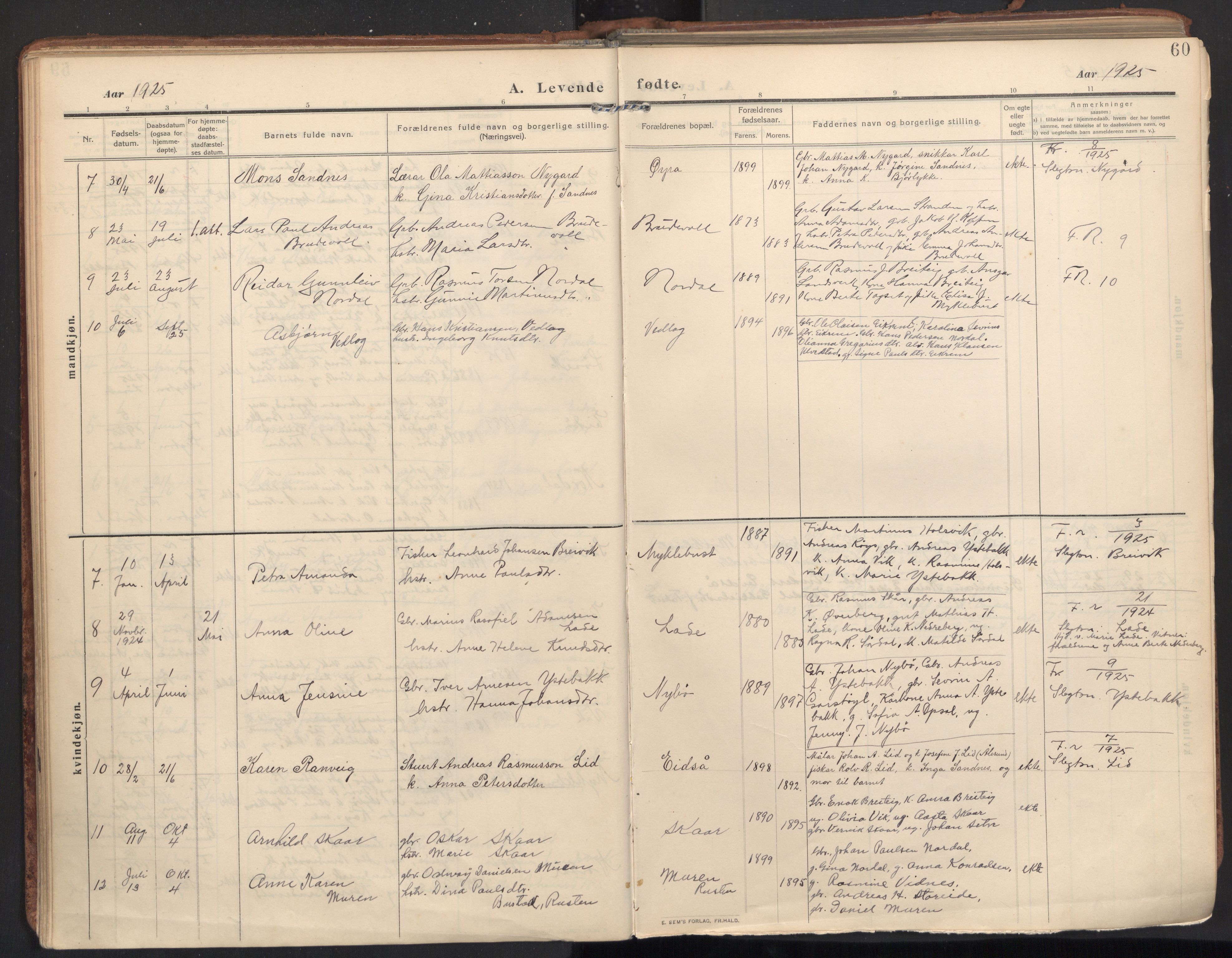 Ministerialprotokoller, klokkerbøker og fødselsregistre - Møre og Romsdal, AV/SAT-A-1454/502/L0026: Ministerialbok nr. 502A04, 1909-1933, s. 60