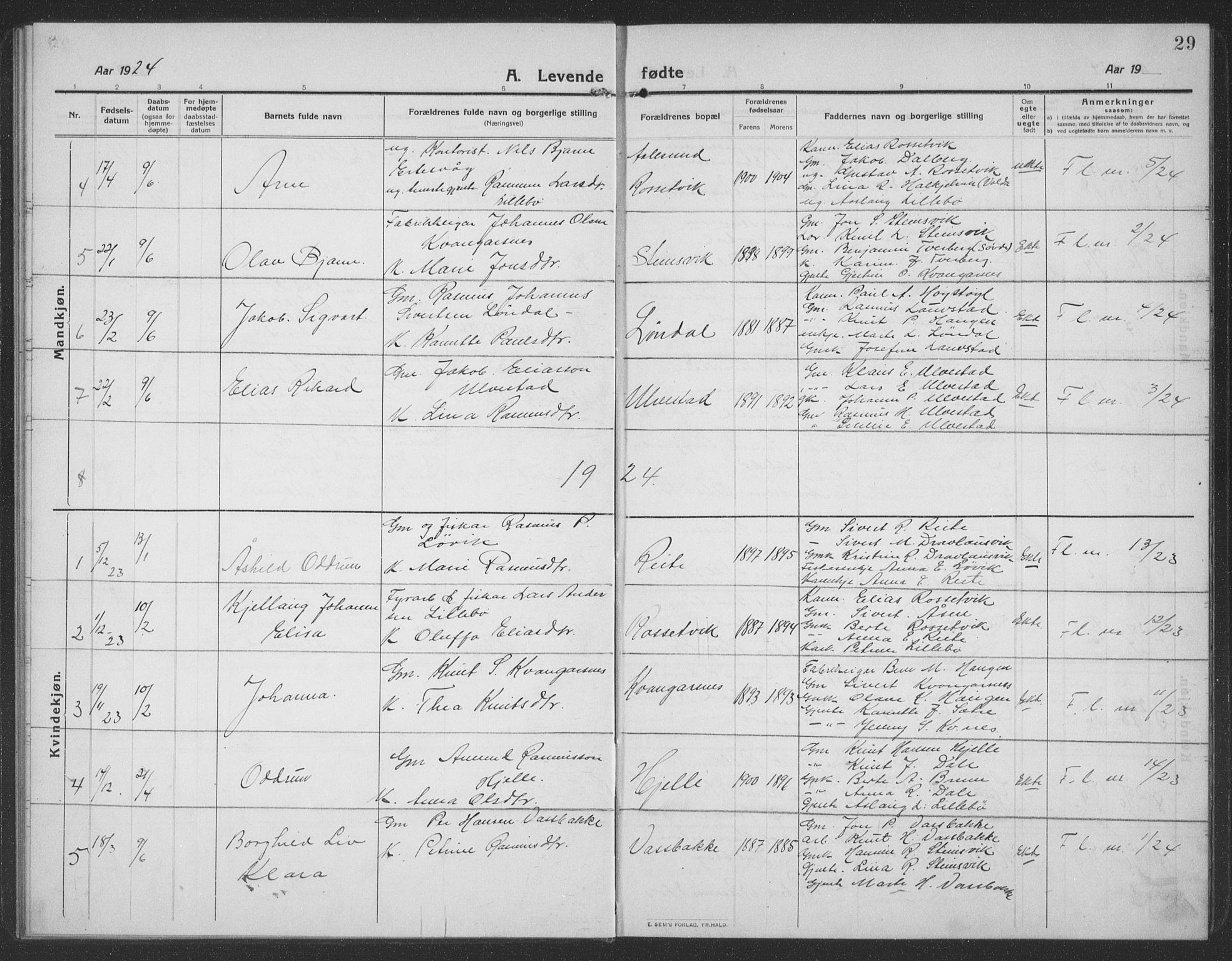 Ministerialprotokoller, klokkerbøker og fødselsregistre - Møre og Romsdal, AV/SAT-A-1454/512/L0169: Klokkerbok nr. 512C01, 1910-1935, s. 29