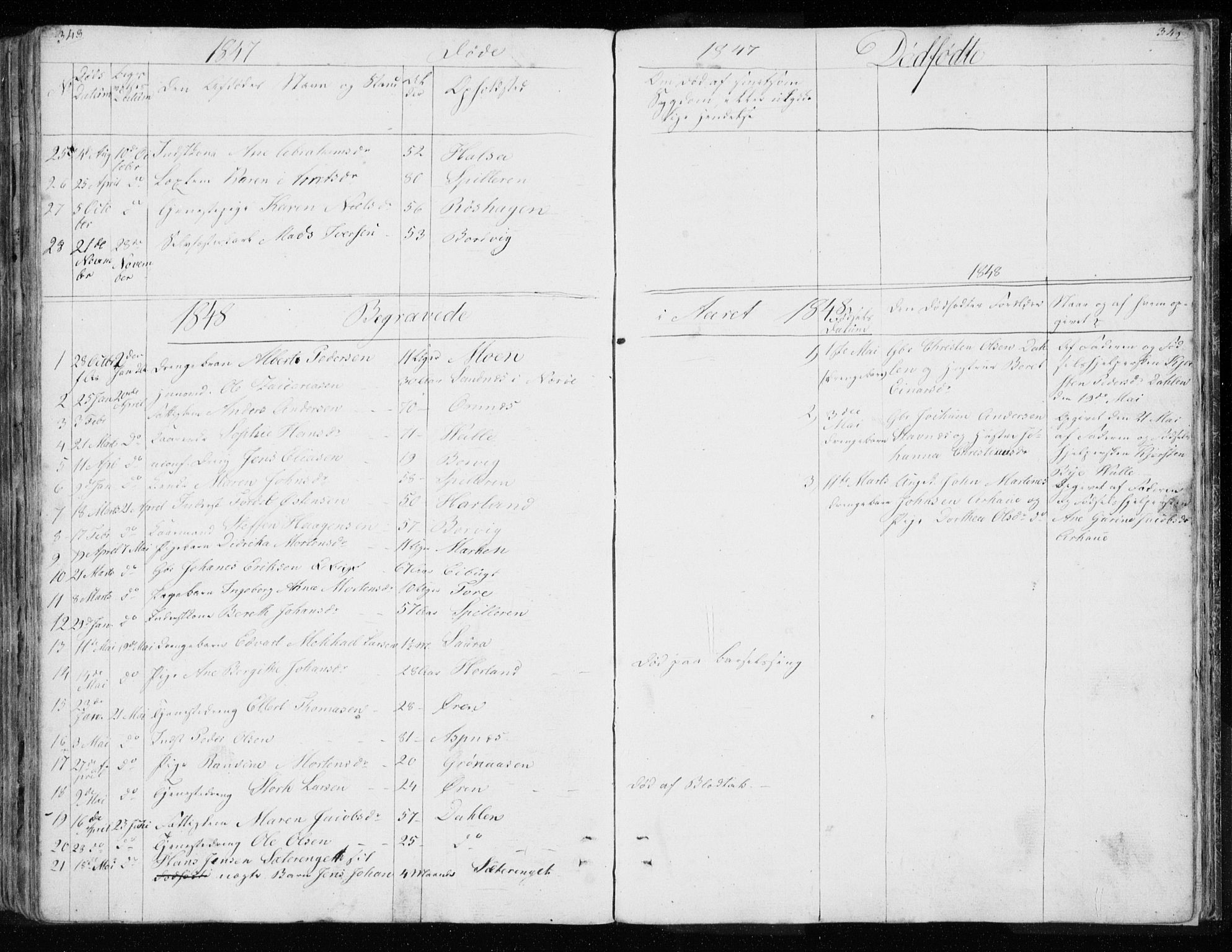 Ministerialprotokoller, klokkerbøker og fødselsregistre - Nordland, AV/SAT-A-1459/843/L0632: Klokkerbok nr. 843C01, 1833-1853, s. 348-349