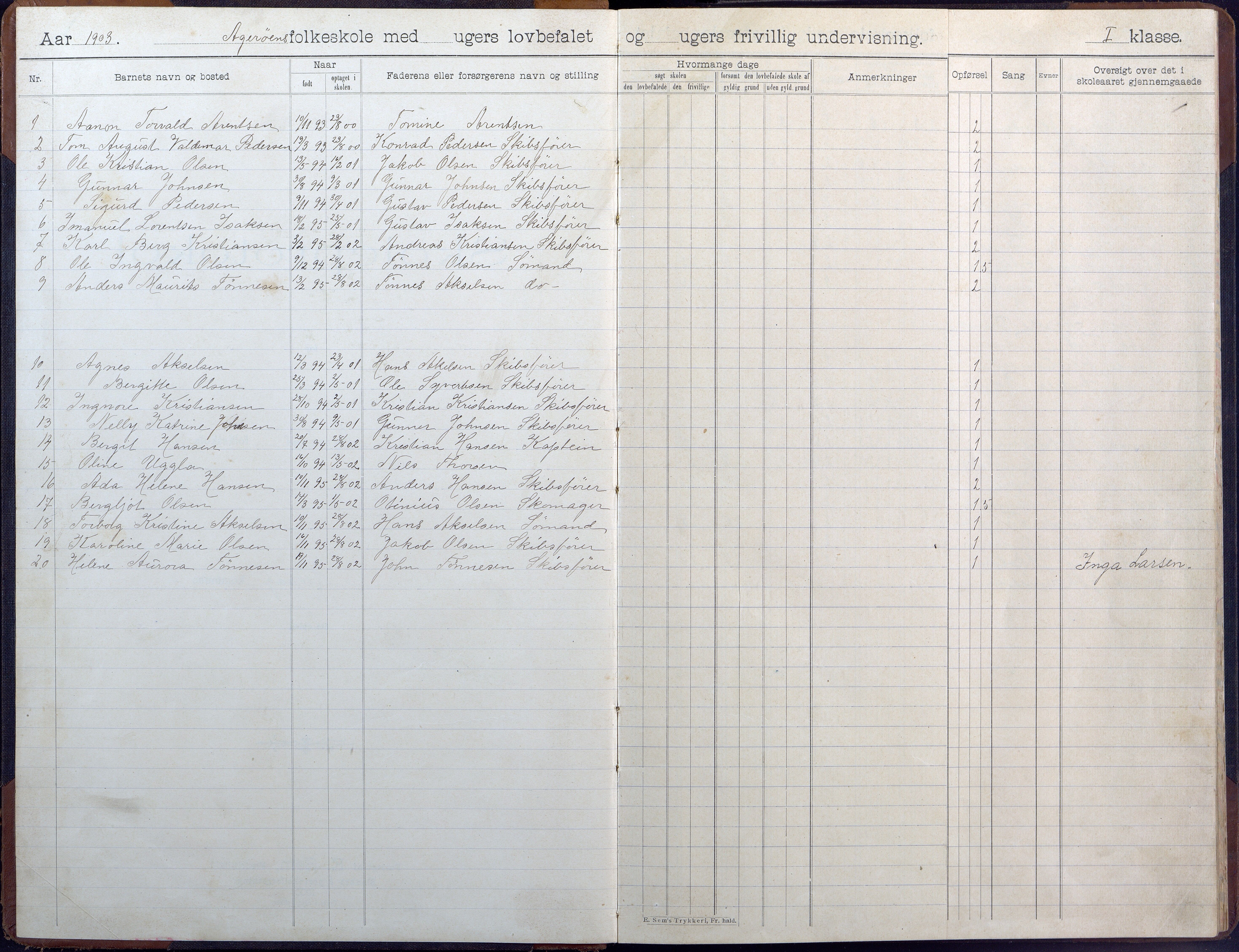 Høvåg kommune, AAKS/KA0927-PK/1/05/L0404: Skoleprotokoll, Åkerøy skole, 1903-1955