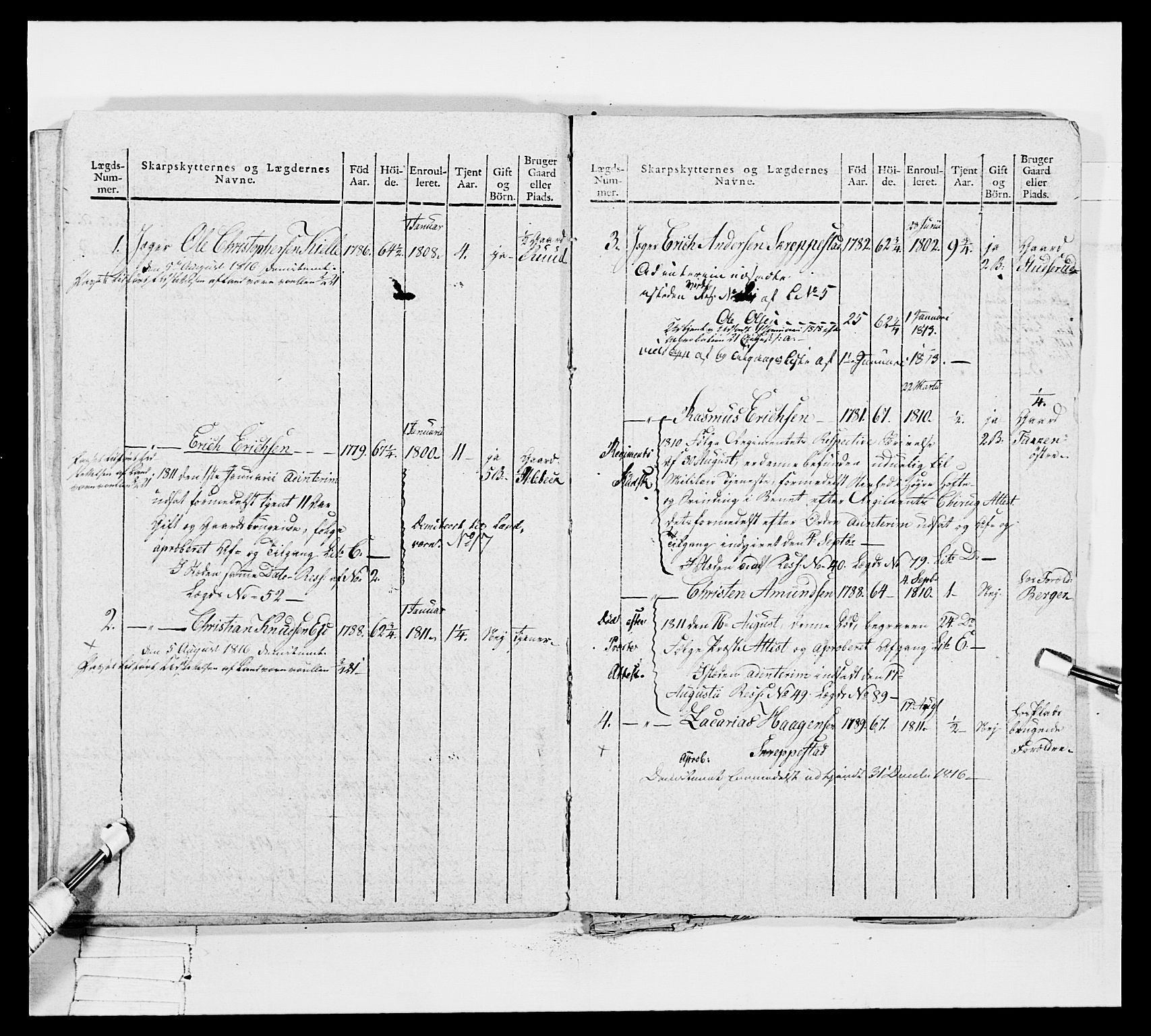 Generalitets- og kommissariatskollegiet, Det kongelige norske kommissariatskollegium, AV/RA-EA-5420/E/Eh/L0049: Akershusiske skarpskytterregiment, 1812, s. 329