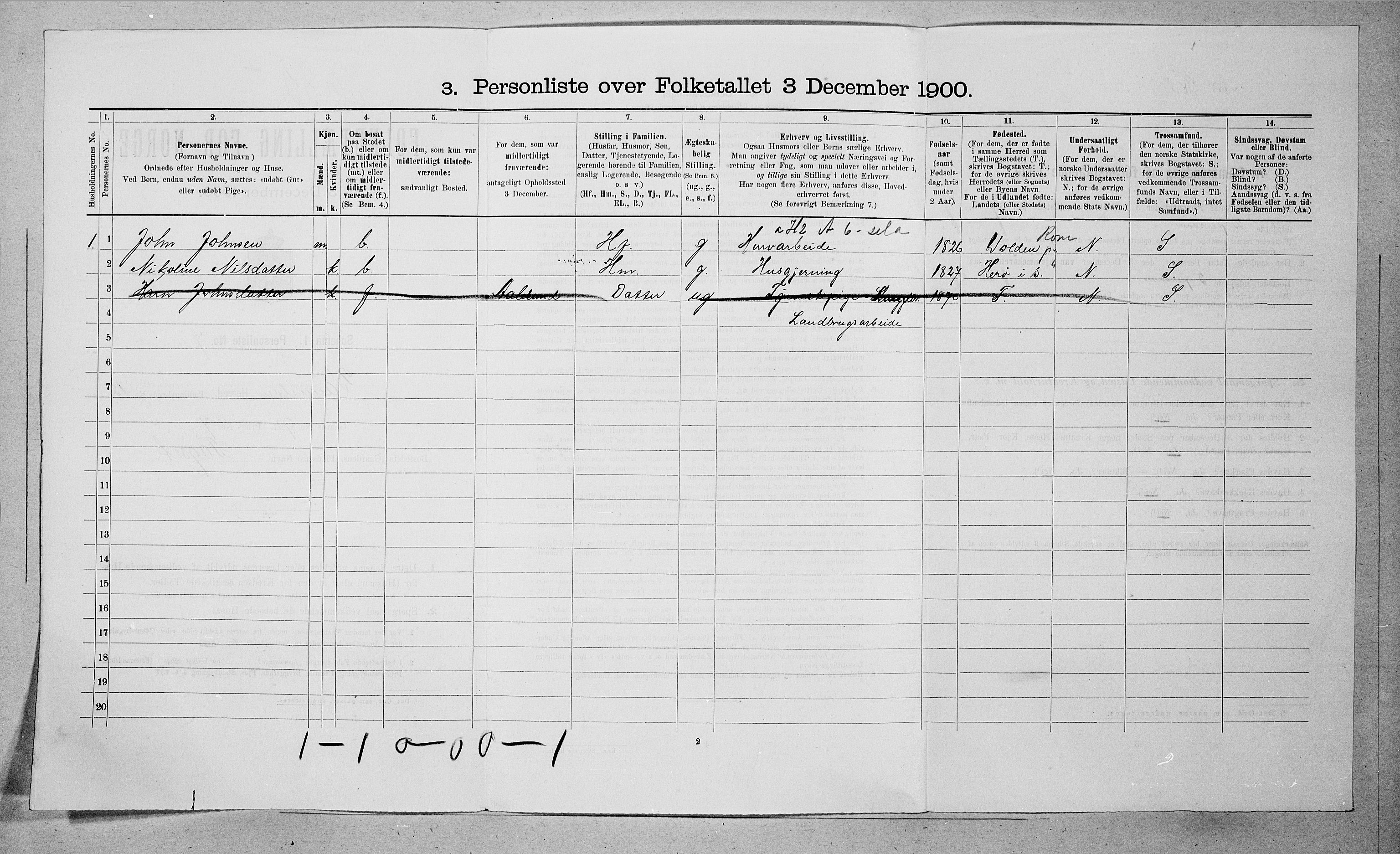 SAT, Folketelling 1900 for 1511 Vanylven herred, 1900, s. 930