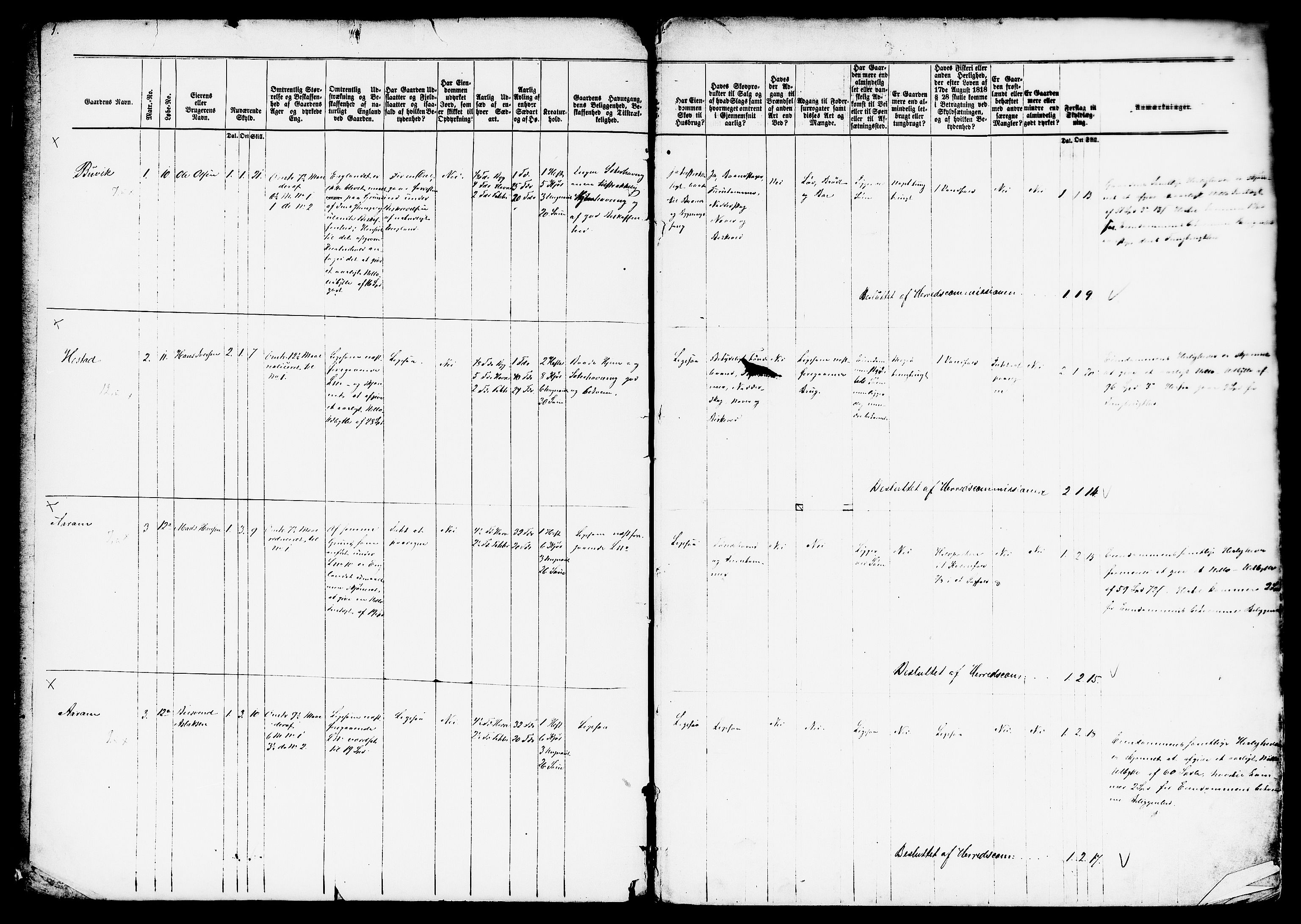 Matrikkelrevisjonen av 1863, AV/RA-S-1530/F/Fe/L0296: Nesset (Erisfjord og Vistdalen), 1863