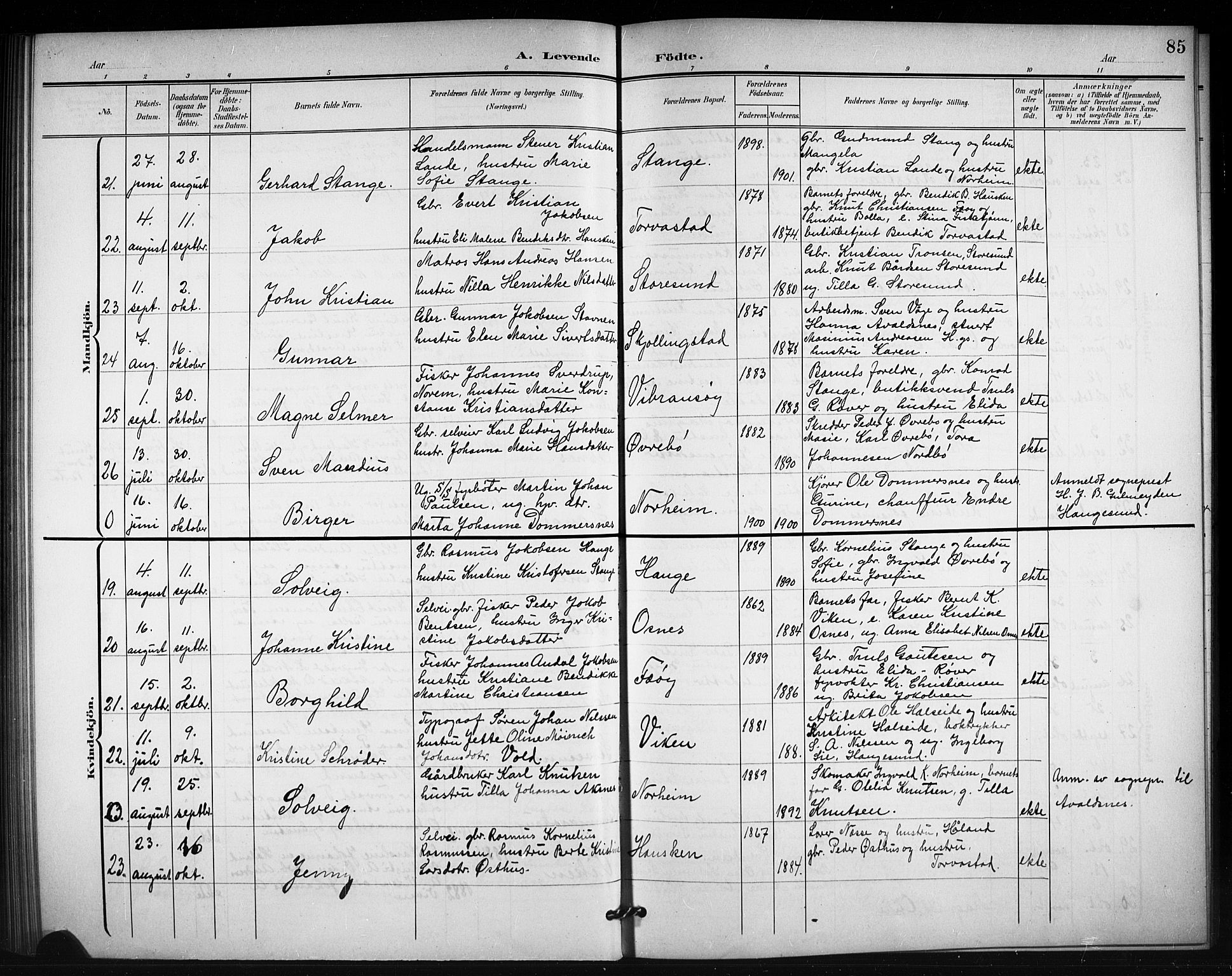 Torvastad sokneprestkontor, AV/SAST-A -101857/H/Ha/Hab/L0008: Klokkerbok nr. B 8, 1901-1924, s. 85