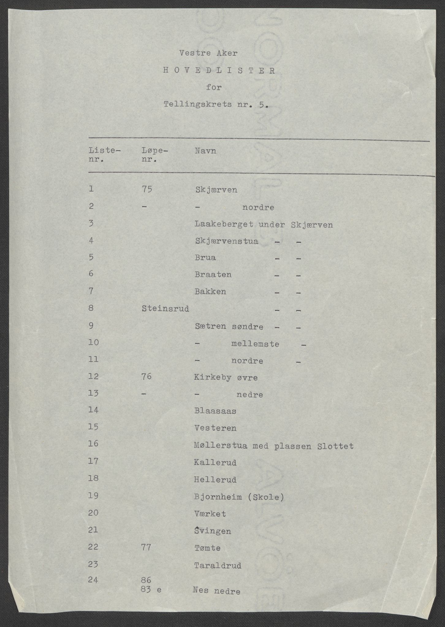 RA, Folketelling 1875 for 0218aP Vestre Aker prestegjeld, 1875, s. 111