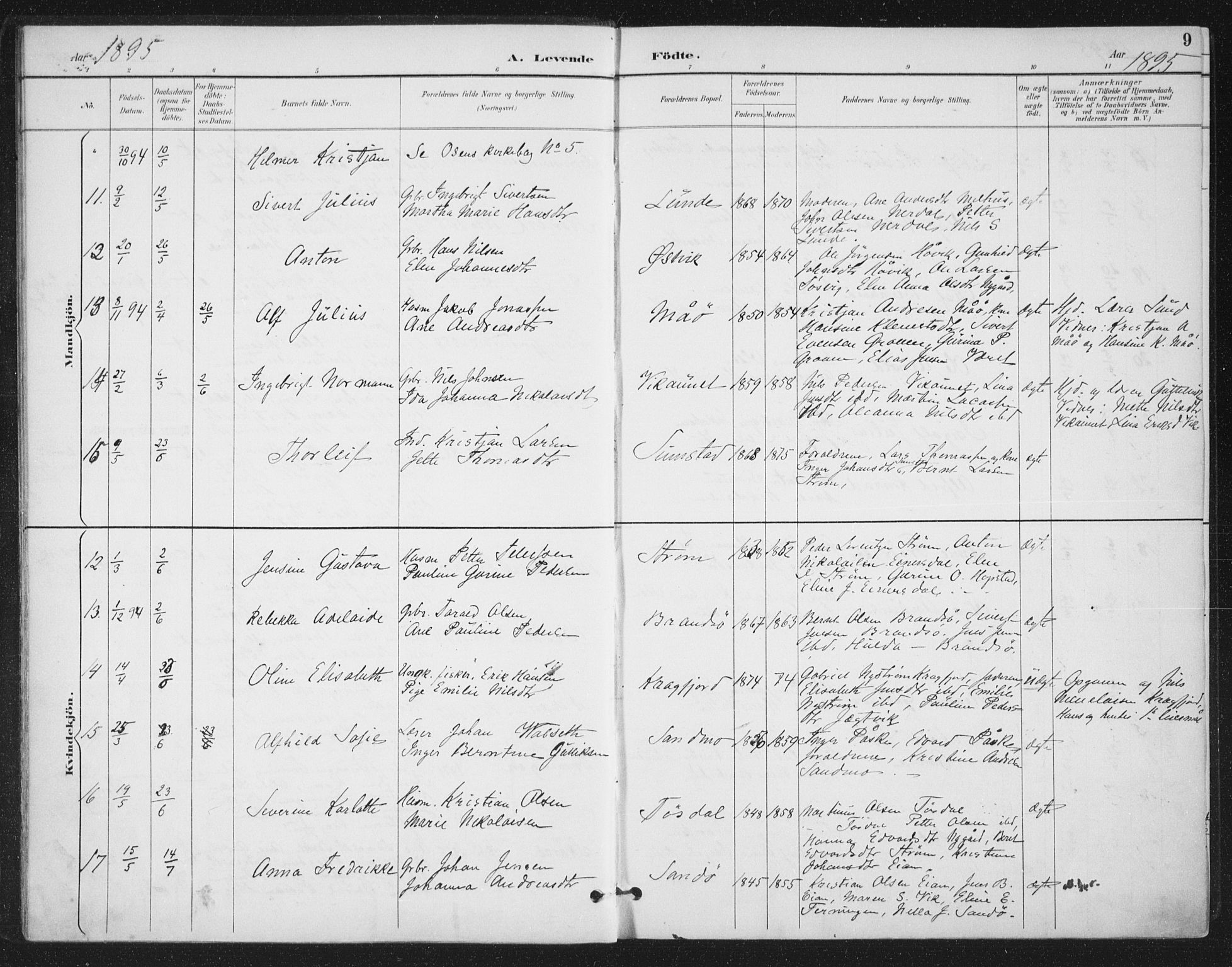 Ministerialprotokoller, klokkerbøker og fødselsregistre - Sør-Trøndelag, SAT/A-1456/657/L0708: Ministerialbok nr. 657A09, 1894-1904, s. 9