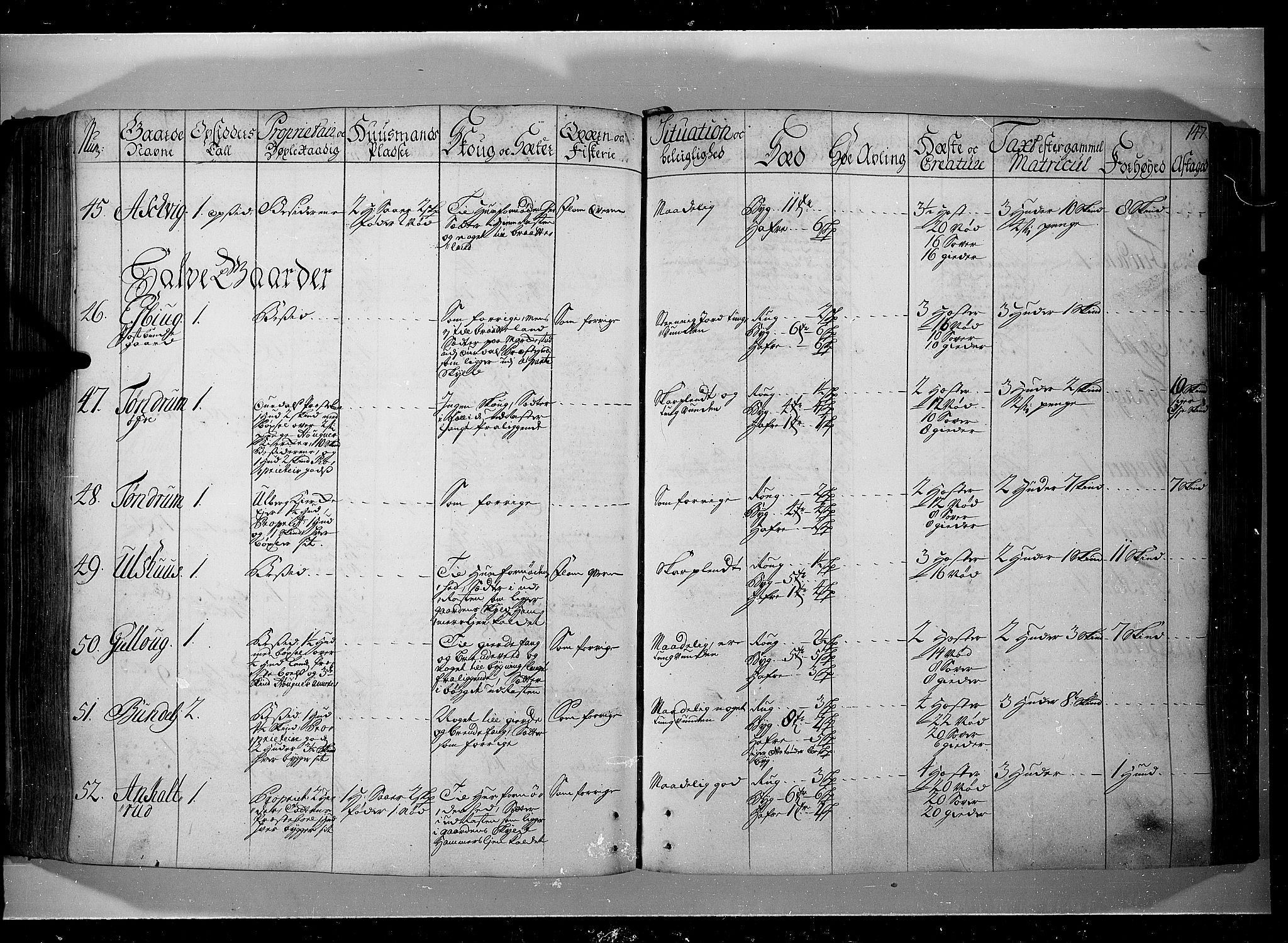 Rentekammeret inntil 1814, Realistisk ordnet avdeling, AV/RA-EA-4070/N/Nb/Nbf/L0104: Hadeland, Toten og Valdres eksaminasjonsprotokoll, 1723, s. 146b-147a