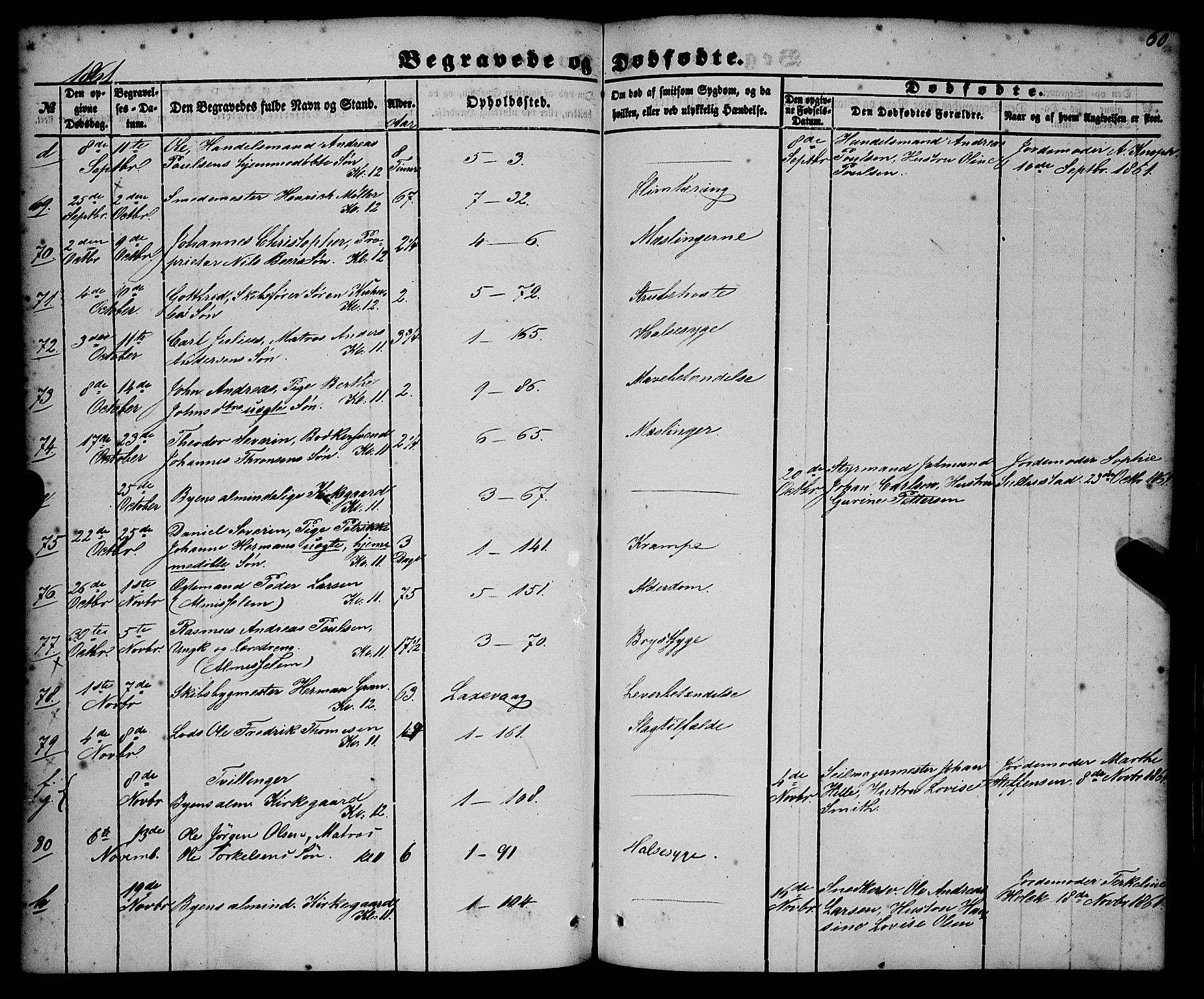 Nykirken Sokneprestembete, AV/SAB-A-77101/H/Haa/L0042: Ministerialbok nr. E 2, 1850-1868, s. 60