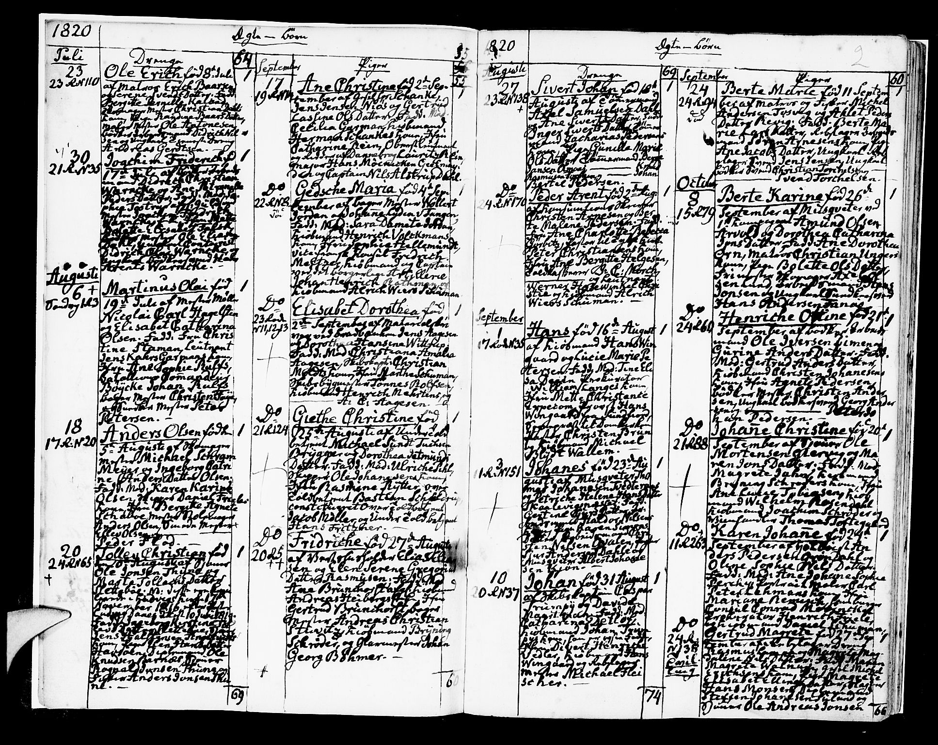 Korskirken sokneprestembete, SAB/A-76101/H/Hab: Klokkerbok nr. A 4, 1820-1832, s. 2