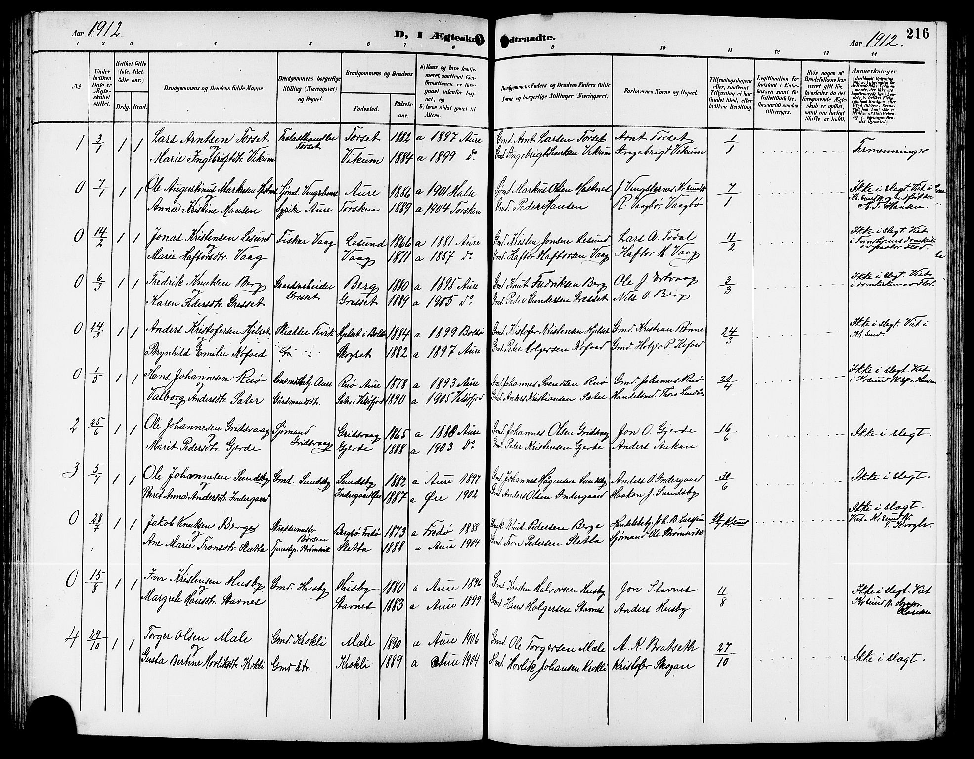 Ministerialprotokoller, klokkerbøker og fødselsregistre - Møre og Romsdal, SAT/A-1454/578/L0910: Klokkerbok nr. 578C03, 1900-1921, s. 216