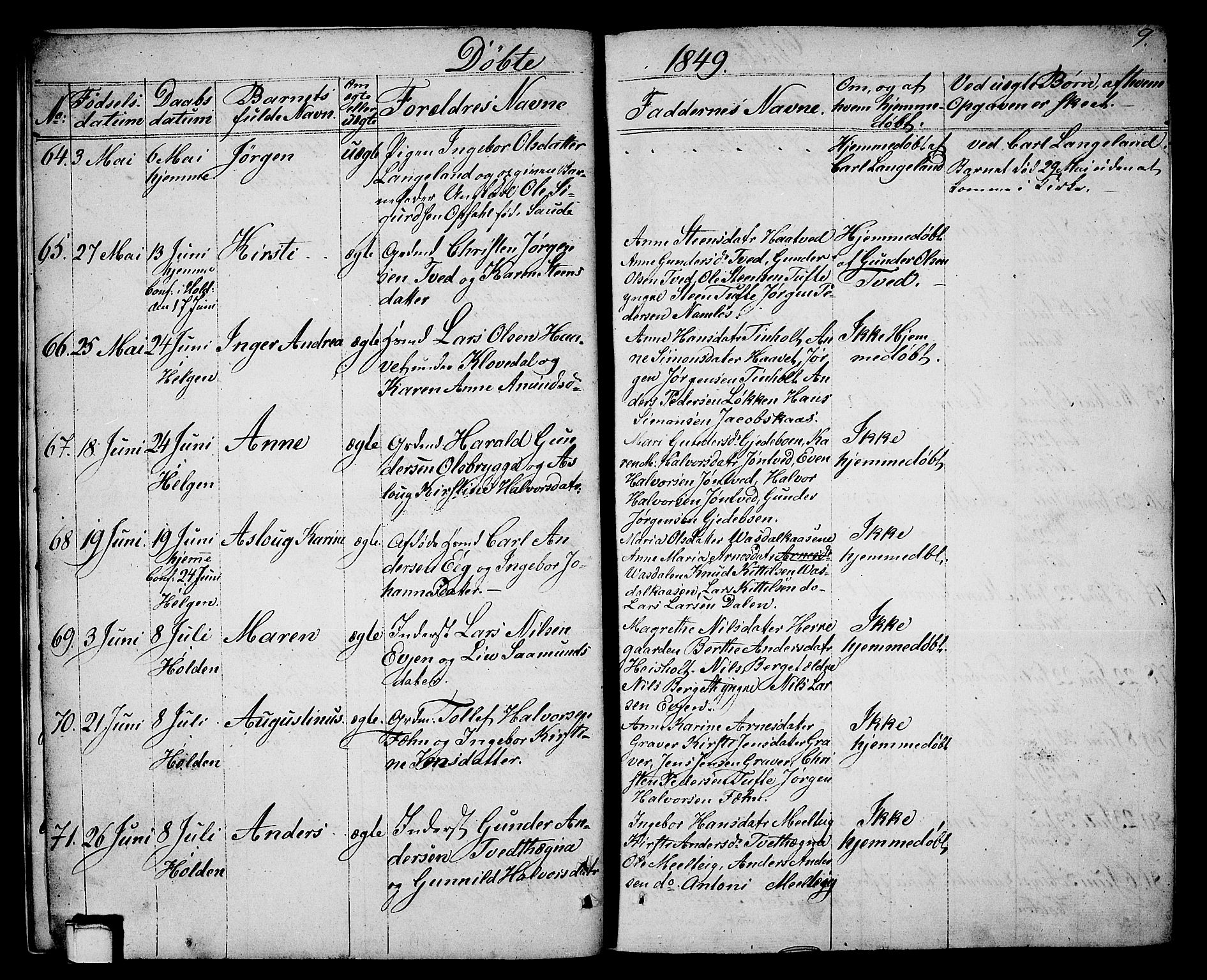 Holla kirkebøker, AV/SAKO-A-272/G/Ga/L0003: Klokkerbok nr. I 3, 1849-1866, s. 9