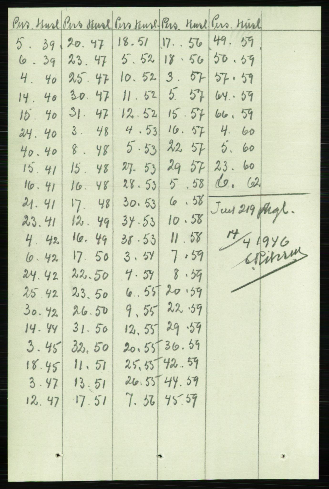 RA, Folketelling 1891 for 1601 Trondheim kjøpstad, 1891, s. 23943