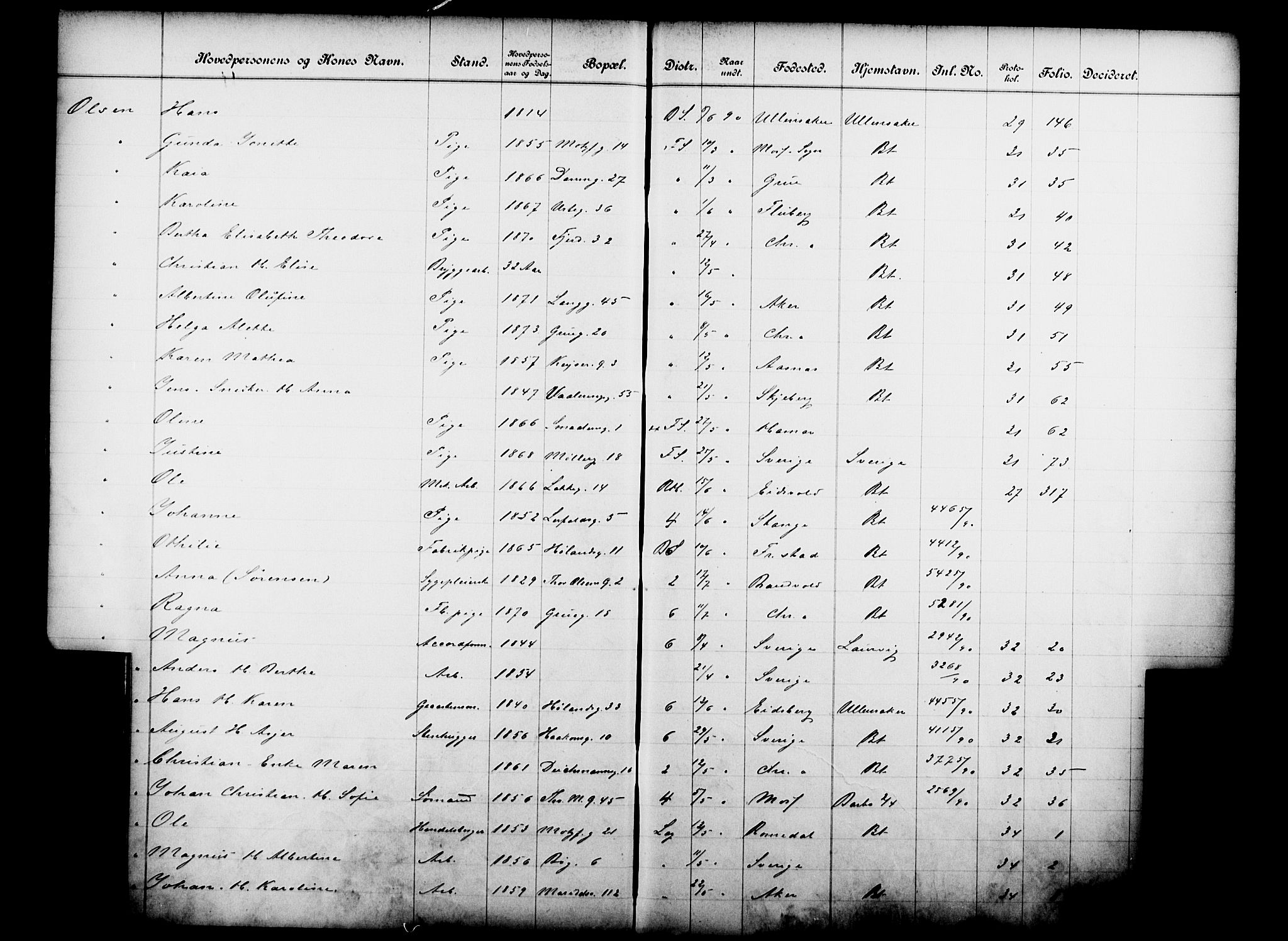 Fattigvesenet, OBA/A-20045/Fb/L0010: Hjemstavnsregister, 1890, s. 122