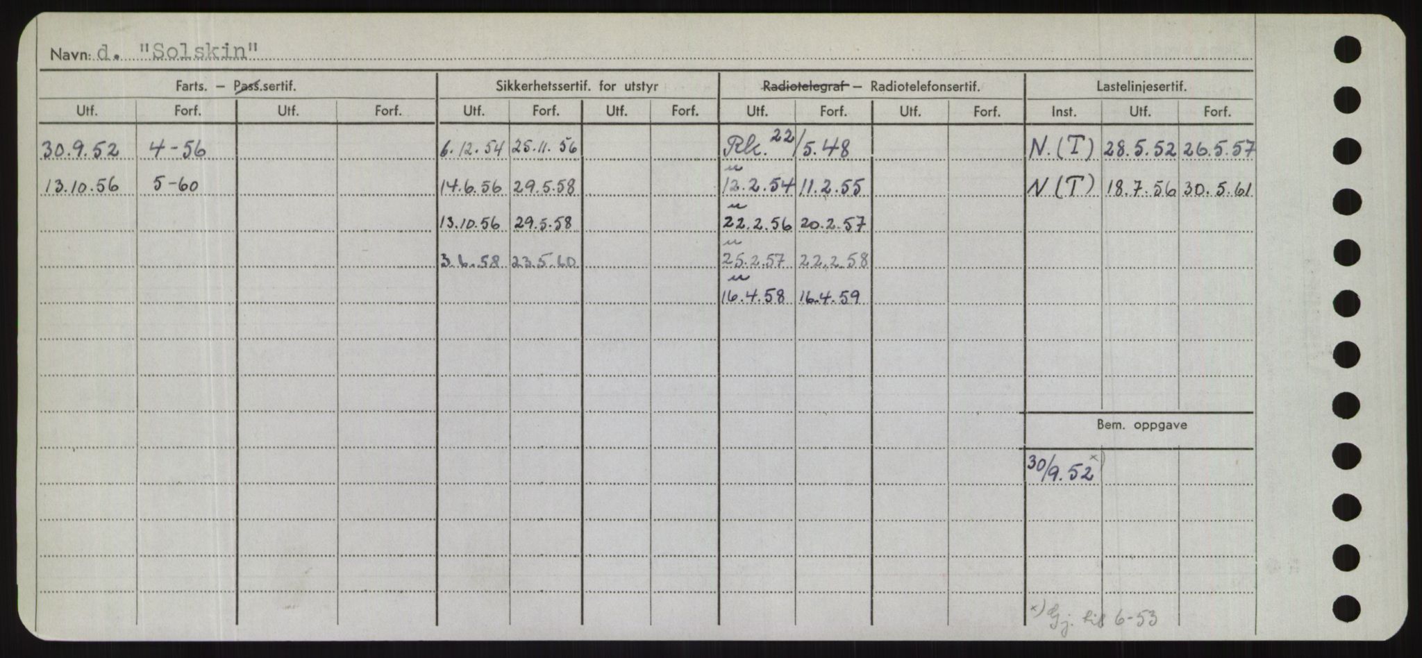 Sjøfartsdirektoratet med forløpere, Skipsmålingen, RA/S-1627/H/Hd/L0035: Fartøy, Sma-Spu, s. 276