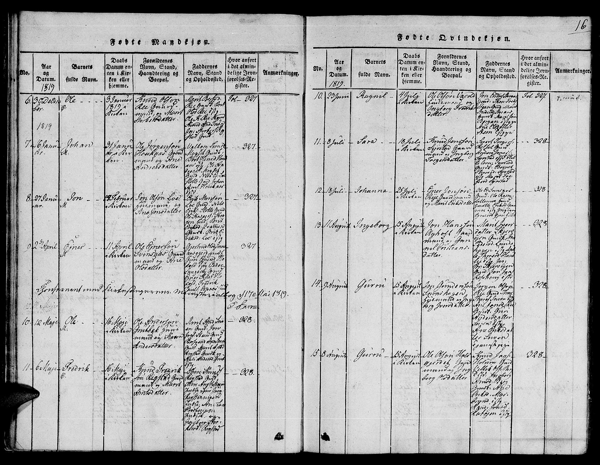 Ministerialprotokoller, klokkerbøker og fødselsregistre - Sør-Trøndelag, AV/SAT-A-1456/672/L0853: Ministerialbok nr. 672A06 /1, 1816-1829, s. 16